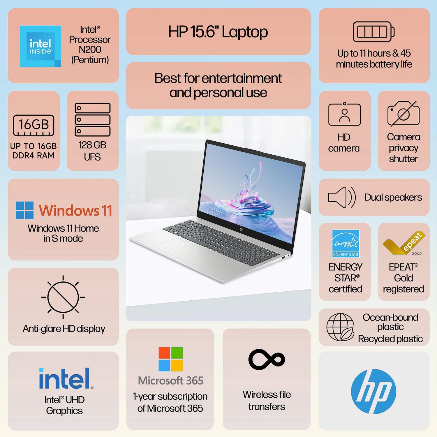 Hp 15.6 Hd Portable Laptop (Include 1 Year Microsoft 365), Intel Quad-Core Processor, 16Gb Ram, 128Gb Storage, Wi-Fi 6, Webcam,