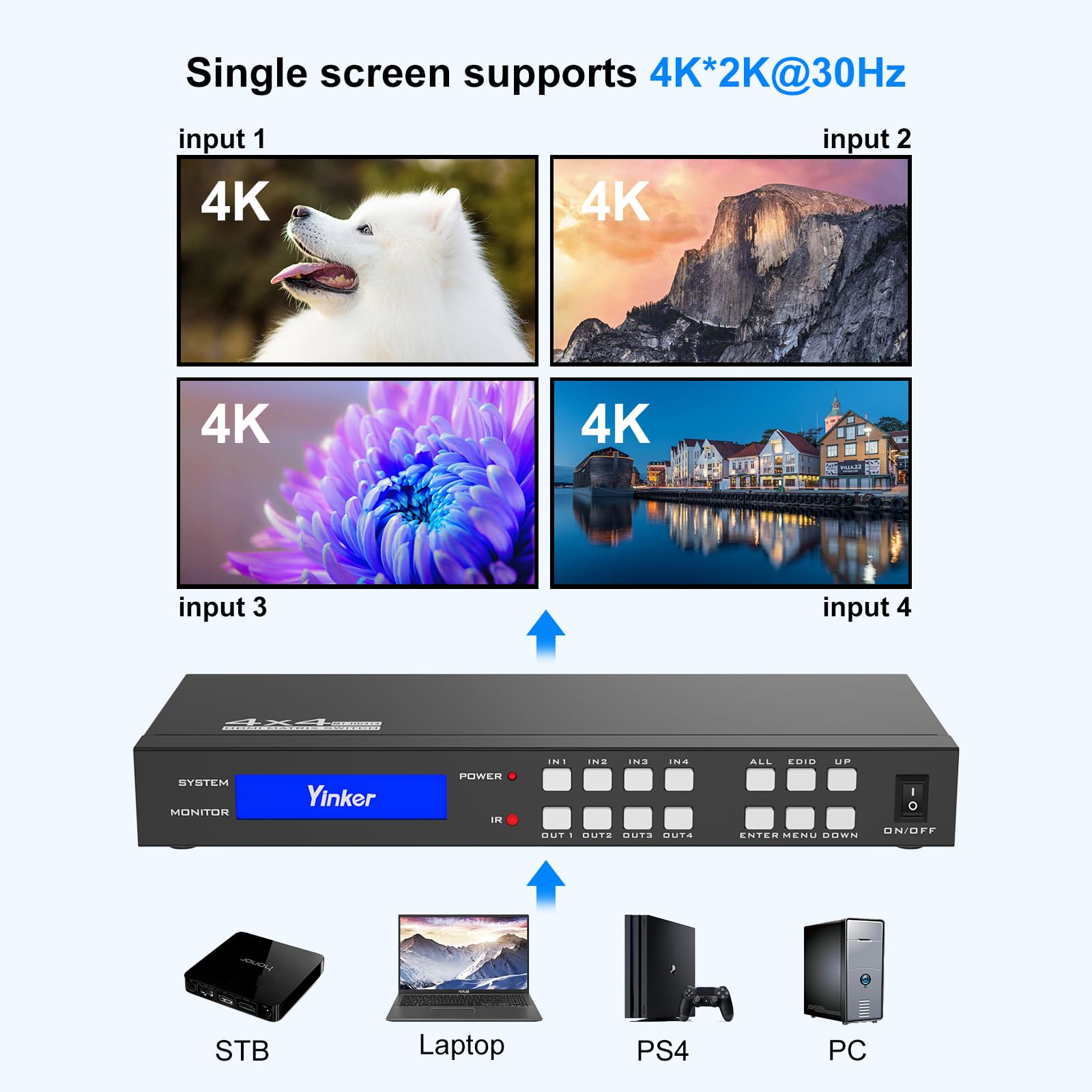 Yinker 4K Hdmi Matrix Switch 4X4, 4K@30Hz Hdmi Matrix Switcher Splitter 4 In 4 Out With Backlit Button, Support Hdcp Edid Management Rs232 Control