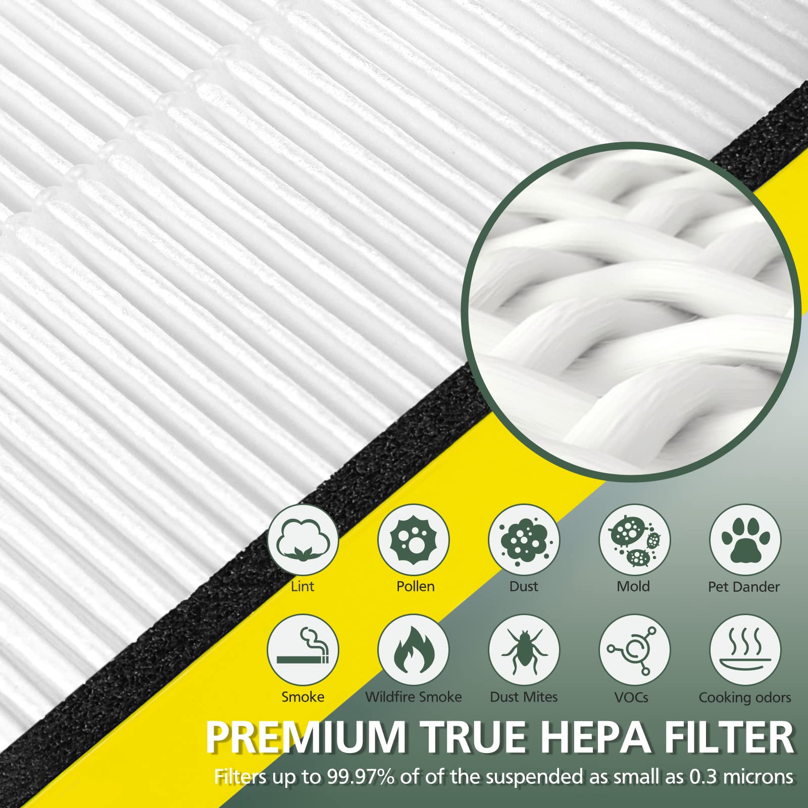 Flt4825 Hepa Filter B Replacement   Compatible With Guardian Air Purifier Ac4825 Ac4300 Ac4800 Ac4900 Ac4850, 4 Pack Pet Friendl