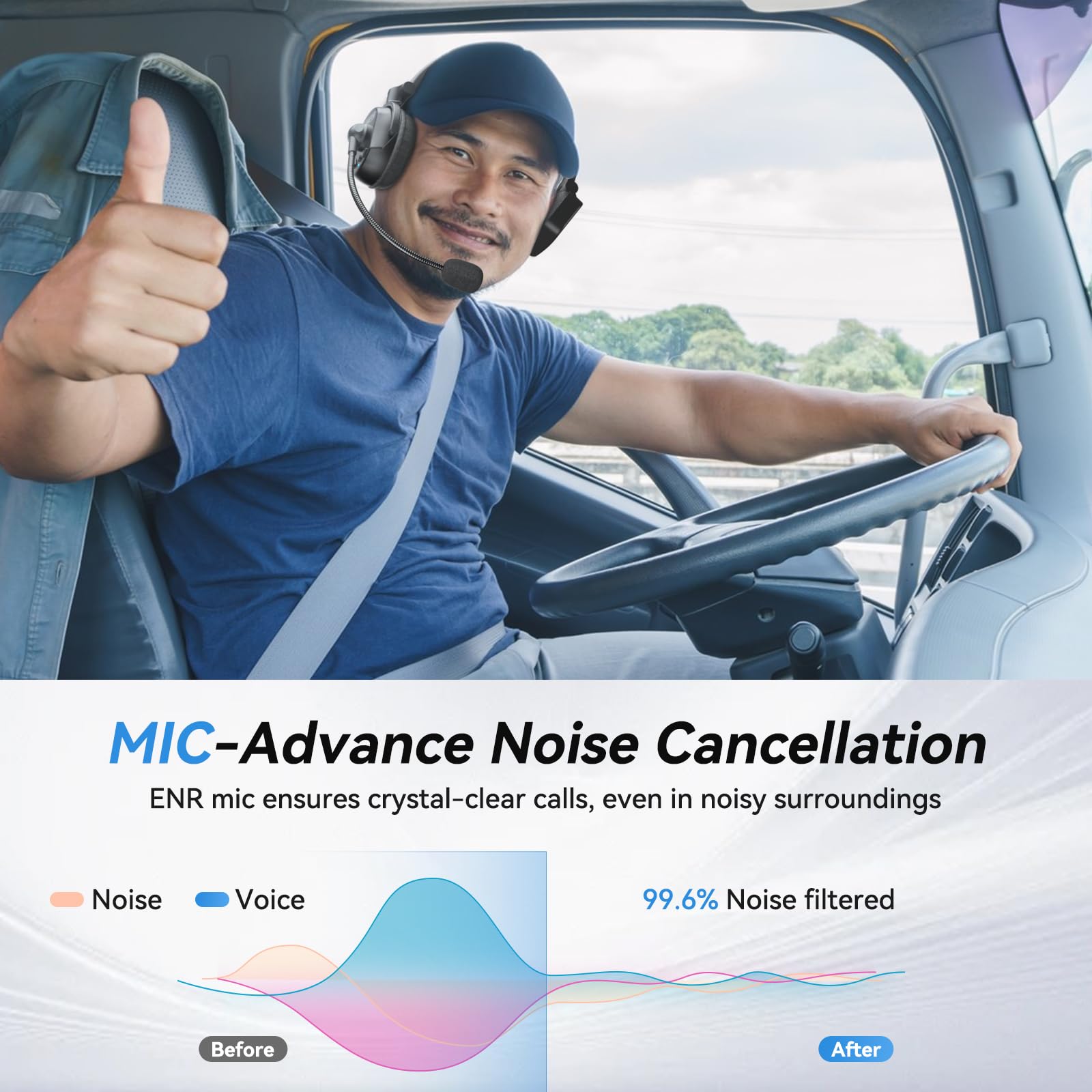 Cametv Waero 1.9Ghz Wireless Intercom Headset System Noise Cancellation Zero Latency Full Duplex 7 Person Team Communication Wit