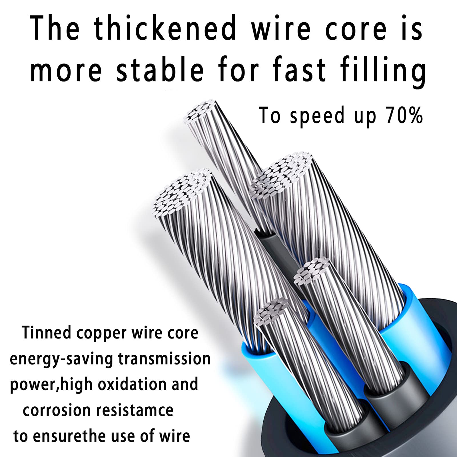 Dzytnsy Usb-C 65W 45W Ac Replacement Charger Compatible With Lenovo Thinkpad T480 T490 T580 Adlx65Ydc2A Adlx65Ylc2D Adlx65Ydc3A