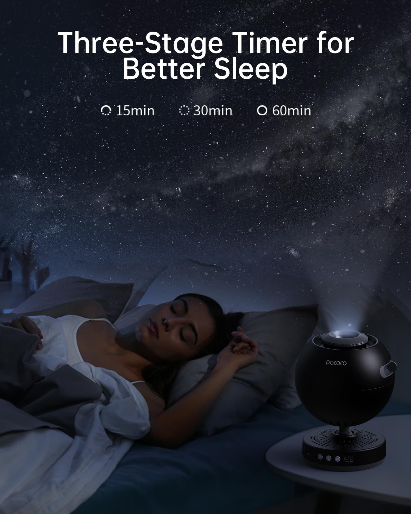 Pococo Galaxy Star Projector For Bedroom With Replaceable Optical Film Discs, Home Planetarium Night Light Projector With High D