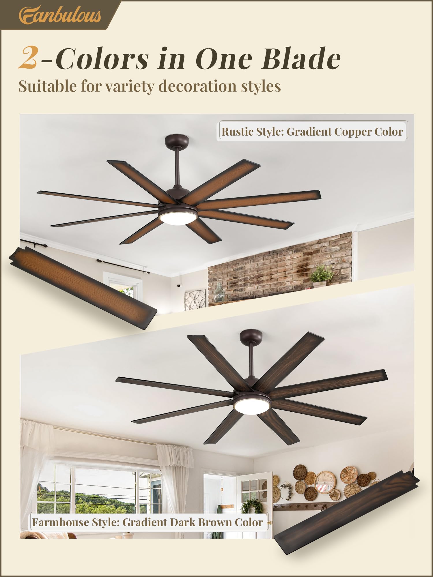 Fanbulous 65 Inch Ceiling Fans With Lights And Remote, Bronze Indoor/Outdoor Ceiling Fan With Quiet Reversible Dc Motor, 6 Speed