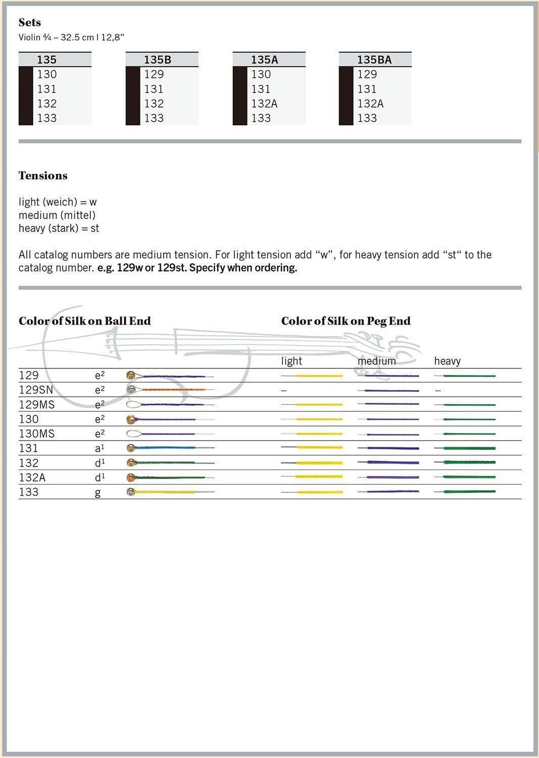 Dr Thomastik Thomastik Dominant E Violin Strings (130)