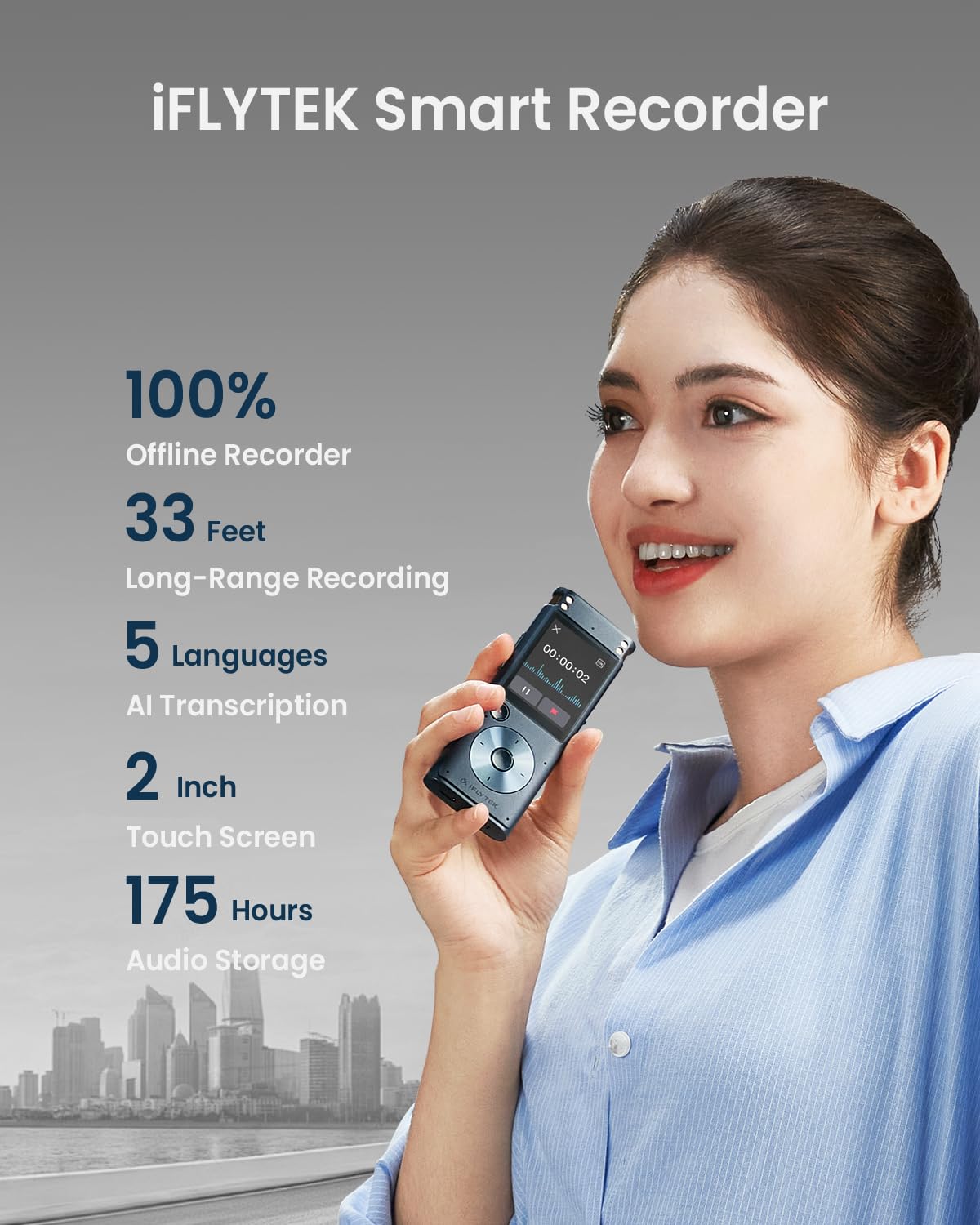 Iflytek Ai Voice Recorder With Playback, Digital Voice Recorder With Voice-To-Text Transcription & Smart Summarize, Ai Recorder