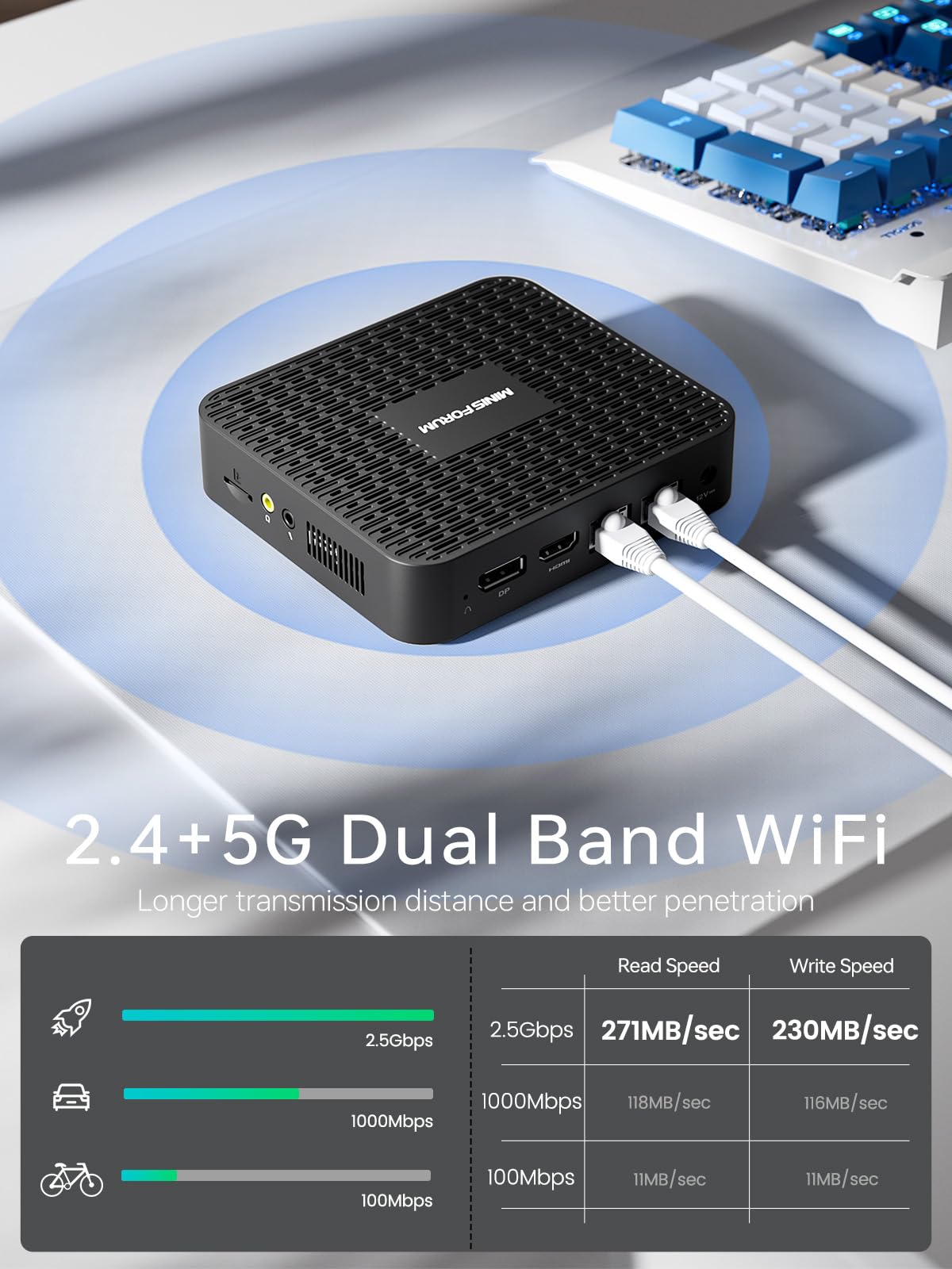 Minisforum Gk41 Mini Pc Celeron Processor J4125 Quad Core(Up To 2.7Ghz),8Gb Ddr4 256Gb Ssd Mini Desktop Computer 4X Usb 3.0 Port