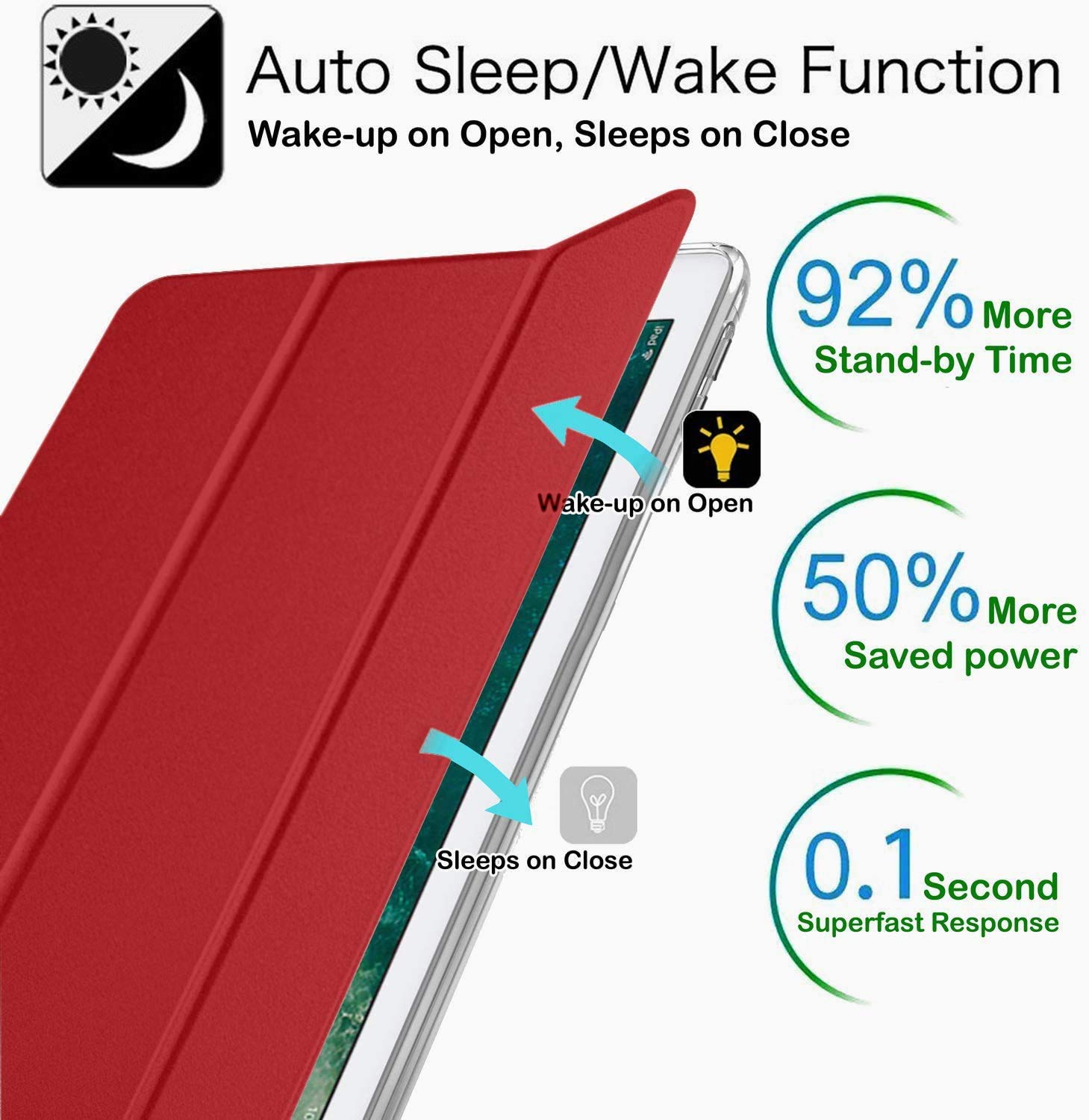 Durasafe Cases For Ipad Pro 11 Inch 1St [ Pro 11 1 Gen 2018 ] A1980 A1934 Mtxn2Ll/A Mtxp2Ll/A Mtxr2Ll/A Mtxq2Ll/A Mtxt2Ll/A Ligh