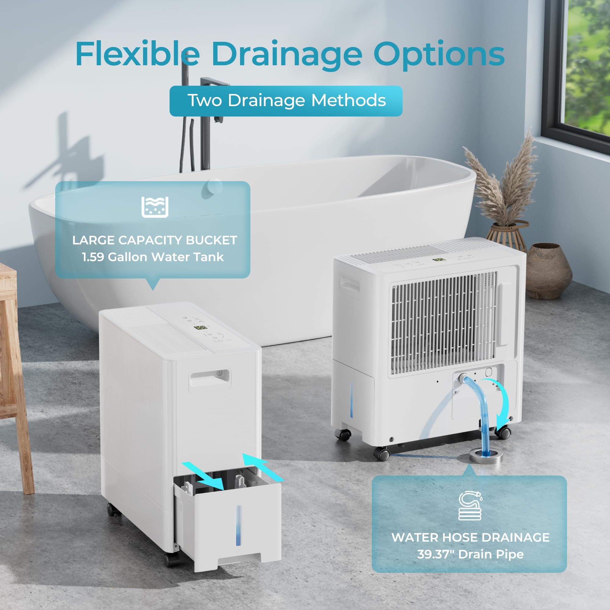 Euhomy 1500 Sq.Ft Energy Star Dehumidifier For Basement, 22 Pint To 55 Pint Dehumidifier With 0.85 Gallon Water Tank Capacity, A