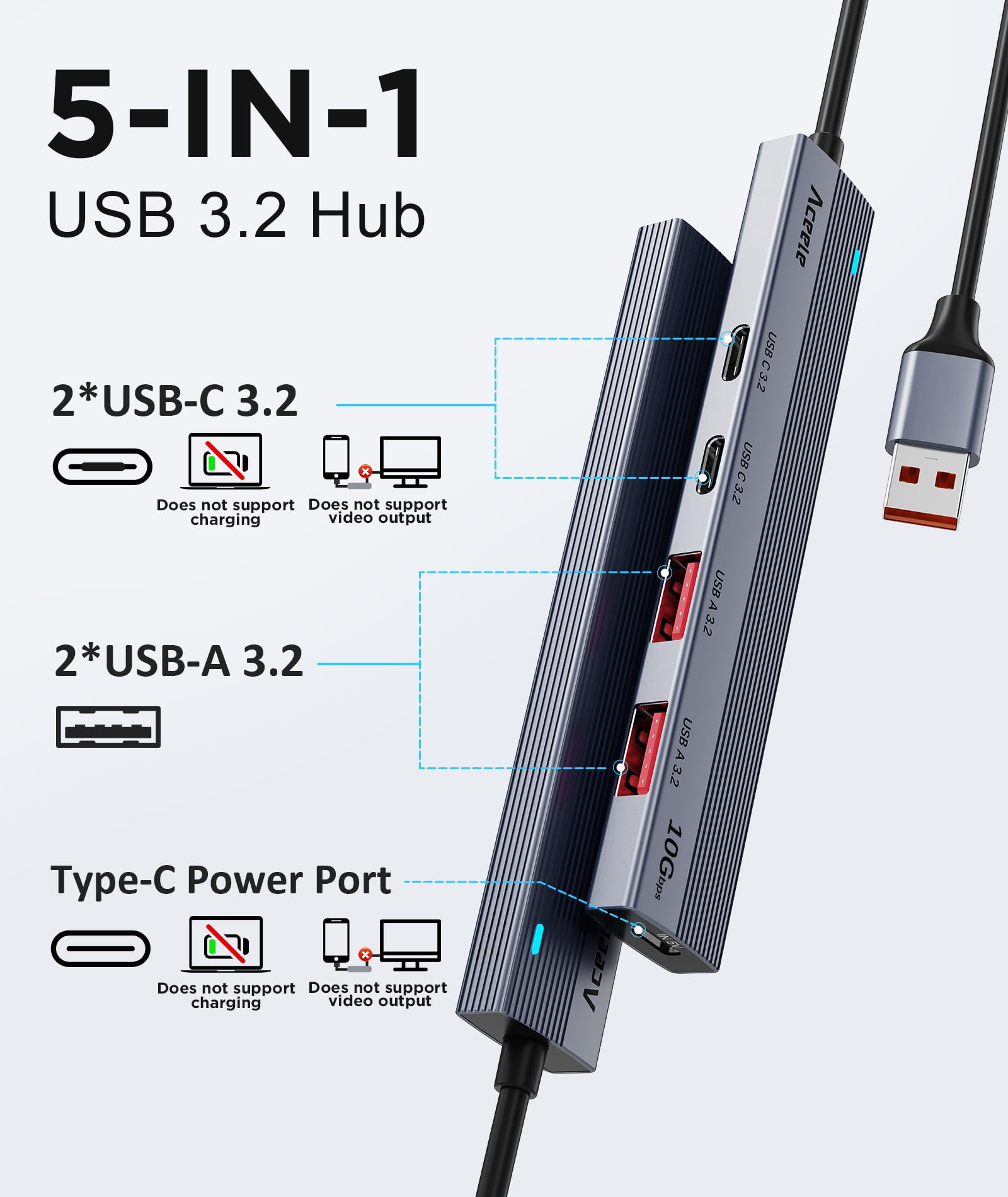 Aceele 10Gbps Usb 3.2 Hub With 4 Usb 3.2 Ports (2 Usb A & 2 Usb C), Usb 3.2 Gen 2 Splitter With 4Ft Extented Long Data Cable & T
