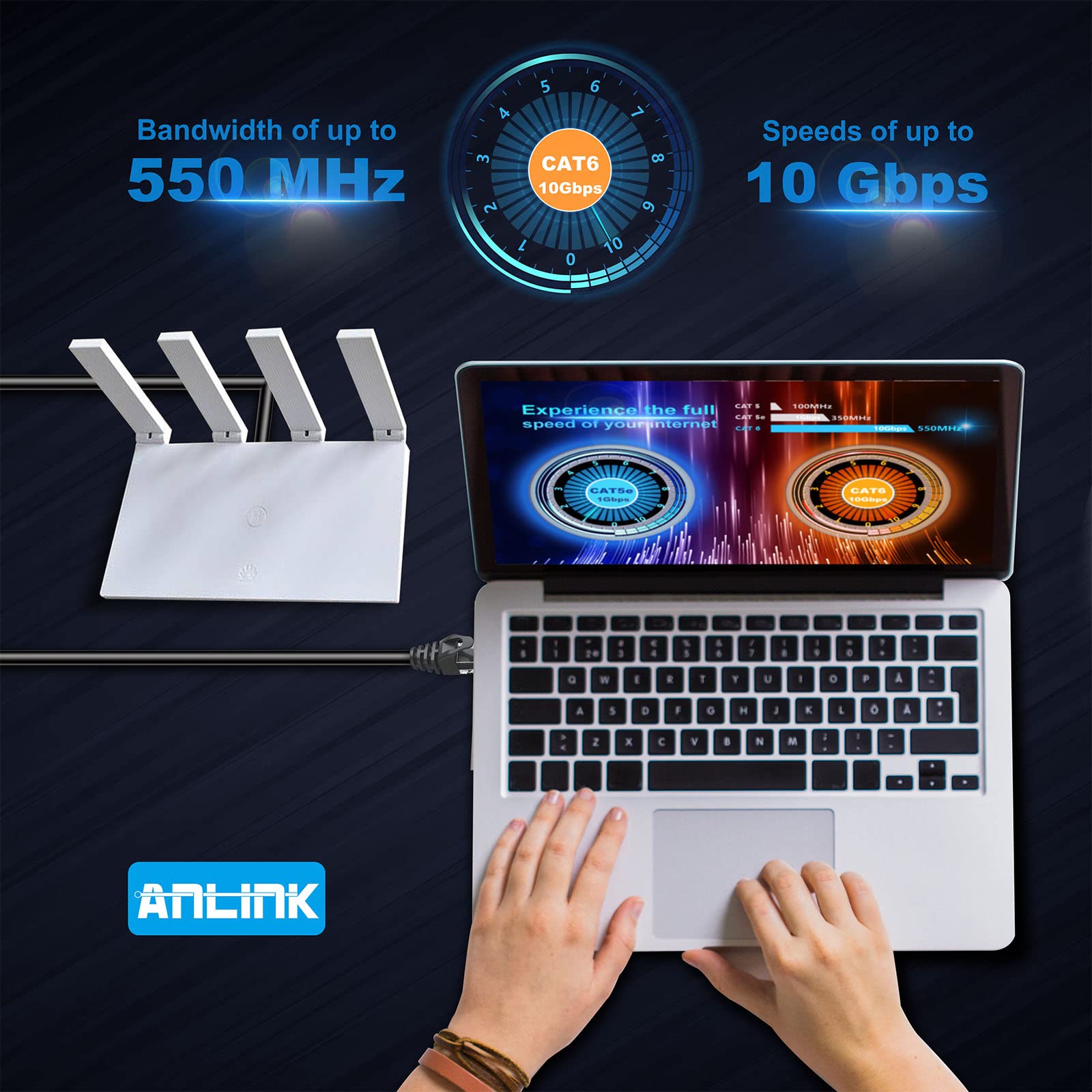 Anlink Cat6 Ethernet Cable, 100Ft 30M Black   Rj45, Lan, 24Awg Utp Cat 6, Network, Patch, Internet Cable   (100 Feet, Black)