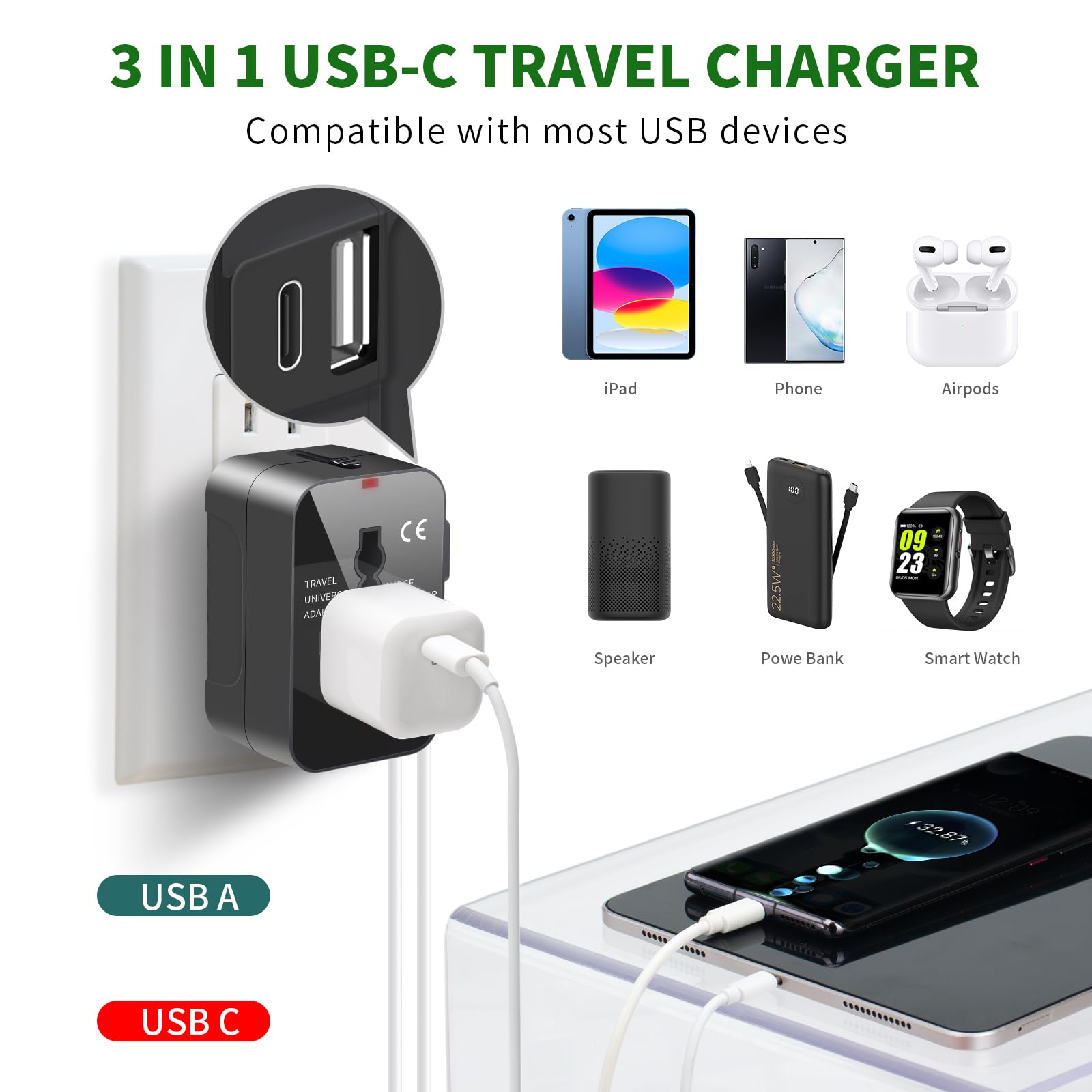 Travel Adapter, Worldwide All In One Universal Travel Adapter Wall Charger Ac Power Plug Adapter With Usb Type C Charging Ports