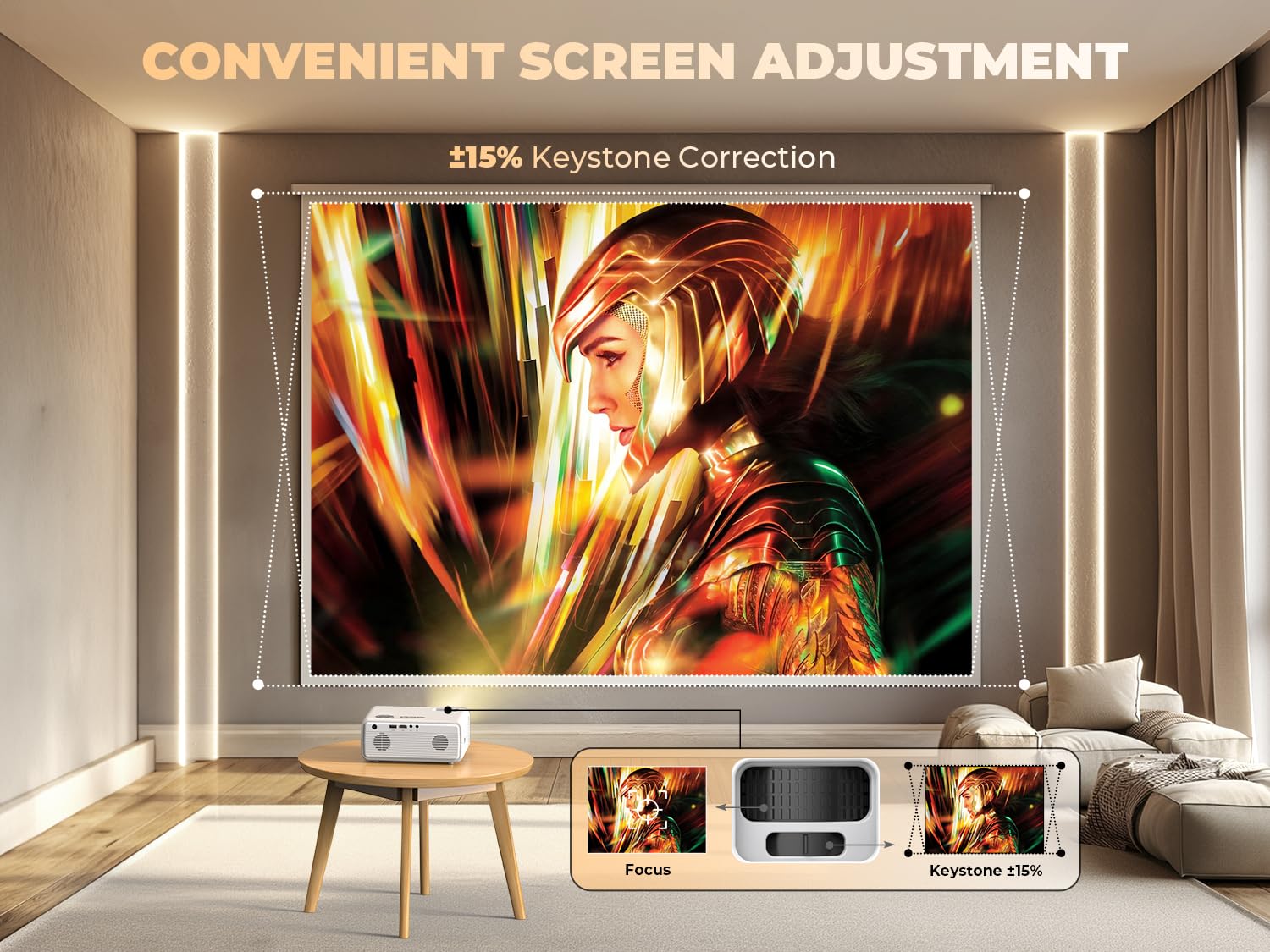 Vizony Mini Projector With Wifi And Bluetooth, 450Ansi 1080P Fhd Home Movie Projector, Portable Outdoor Projector With 250'' Dis