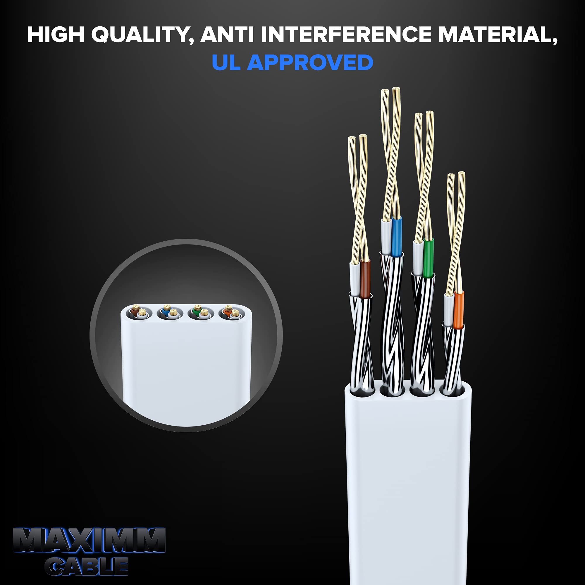 Cat 7 Ethernet Cable 50 Ft   With A Flat, Space Saving Design High Speed Internet Network Lan Patch Cable, Rj45 Connectors   50Ft White 2 Pack   Perfect For Gaming, Streaming, And More