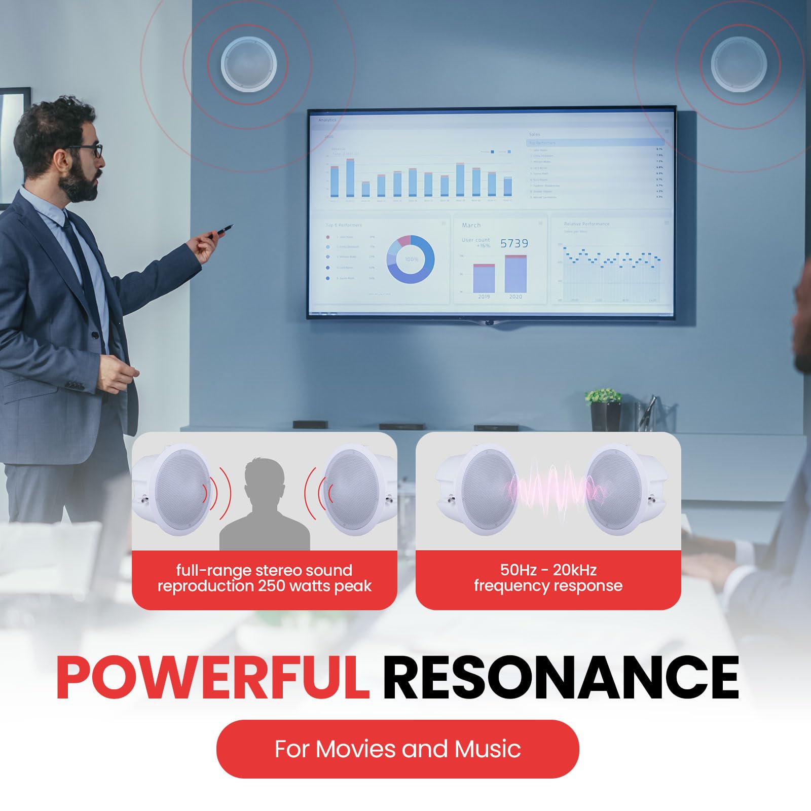 Pyle Ceiling Wall Mount Enclosed Speaker   250 Watt Stereo In Wall / In Ceiling 8'' Enclosed Full Range Mid Bass Speaker System