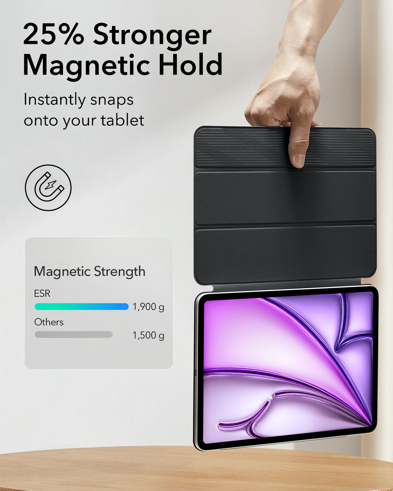 Esr For Ipad Air 13 Inch Case M2 (2024), Ipad Pro 12.9 (2022/2021, 6Th/5Th/4Th Gen), Powerful Magnetic Attachment, Slim Trifold Stand Case, Supports Pencil Pro & Pencil (Usb C), Rebound Series, Black