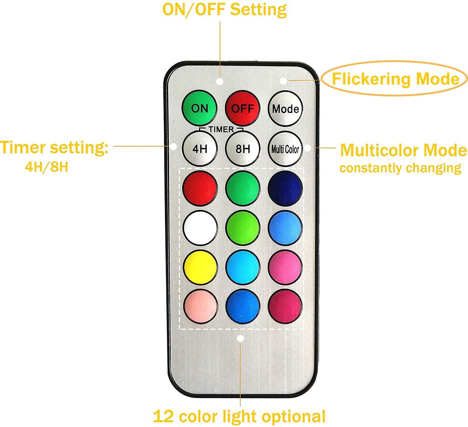 2.2'' Flameless Tea Light, Colorful Christmas Flickering Candles With Remote, Battery Operated Led Candles, Electric Candles For