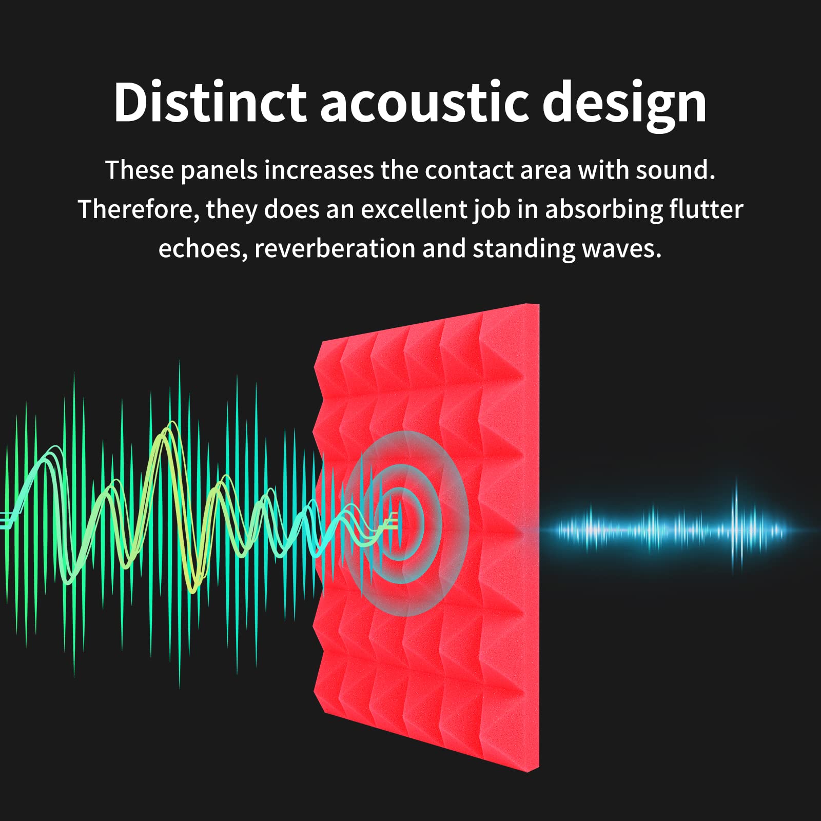 Musfunny Soundproof Foam Panels   12 Pcs 2'' X 12'' X 12'' Acoustic Foam Panels Sound Absorbing Wall Panels For Studio Recording