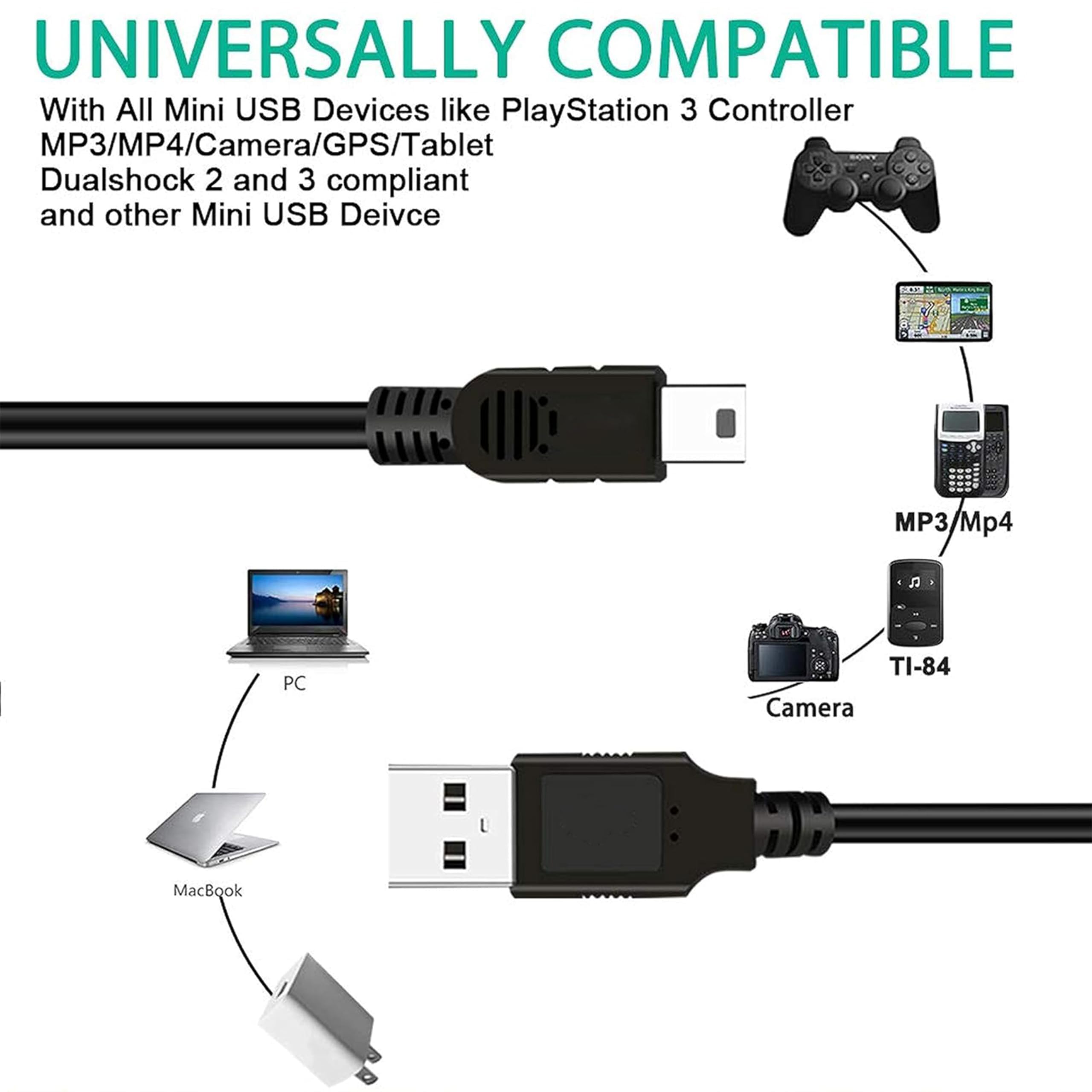 Saitech It Usb 2.0 A To Mini 5 Pin B Cable For External Hdds/Camera/Card Readers/Mp3 Player Black   (5 Pack 3 Feet)