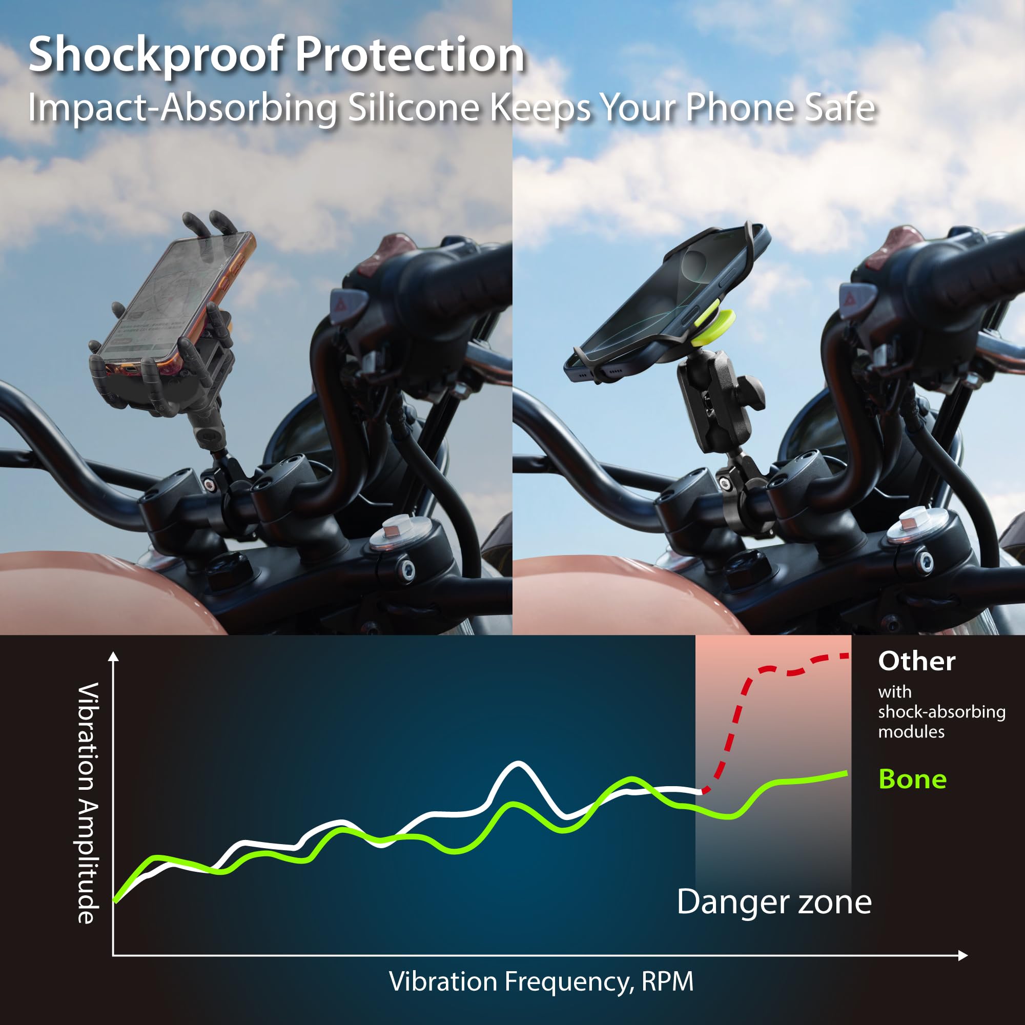 Bone Moto Tie Connect Kit 3 - Handlebar, Magnetic Motorcycle Phone Mount, Detachable & 360 Rotatable, Heavy Duty & Shock-Absorbi