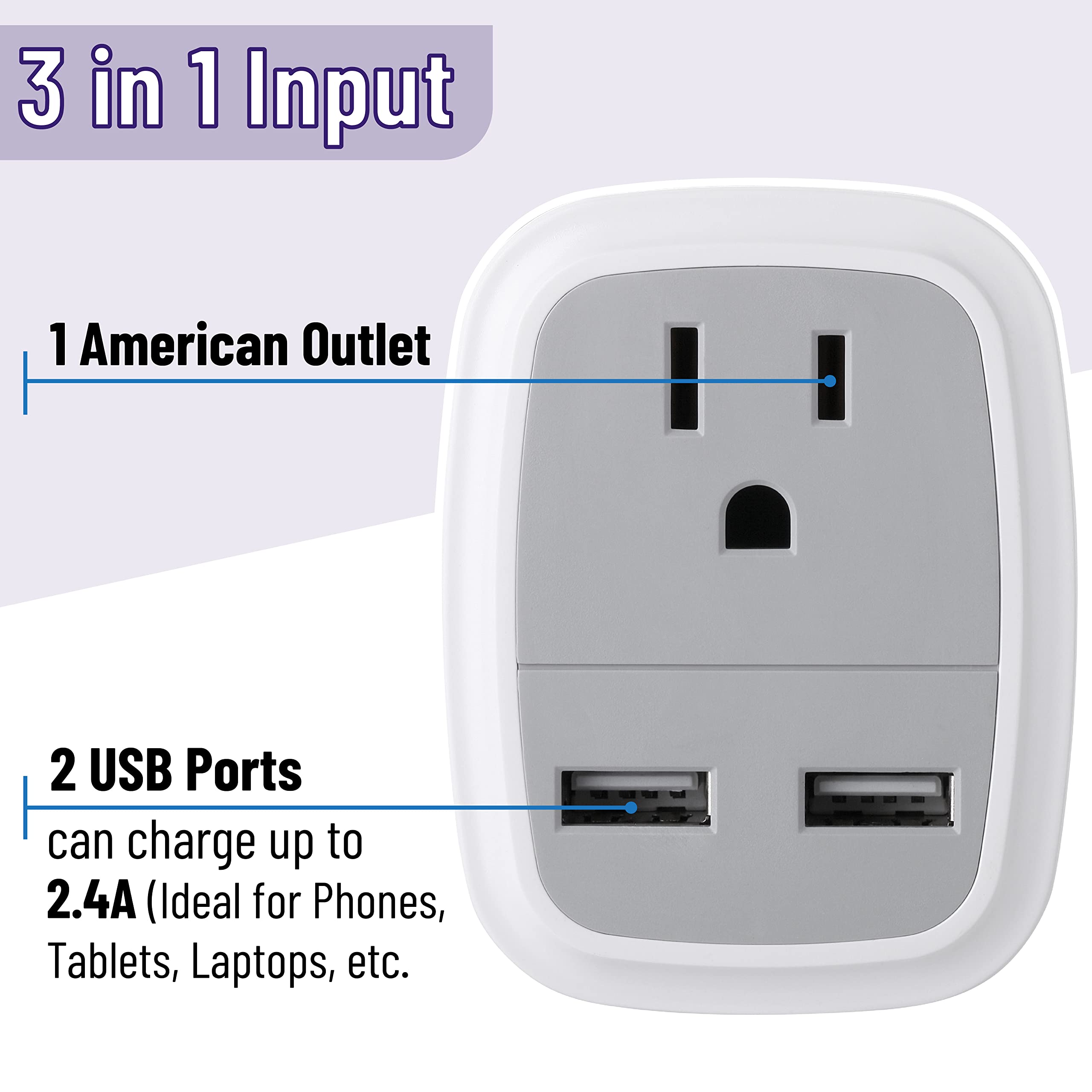 Bates  European Travel Plug Adapter, Adapter With Usb, European Plug Adapter, Us To Europe Plug Adapter, Converters And Adapters