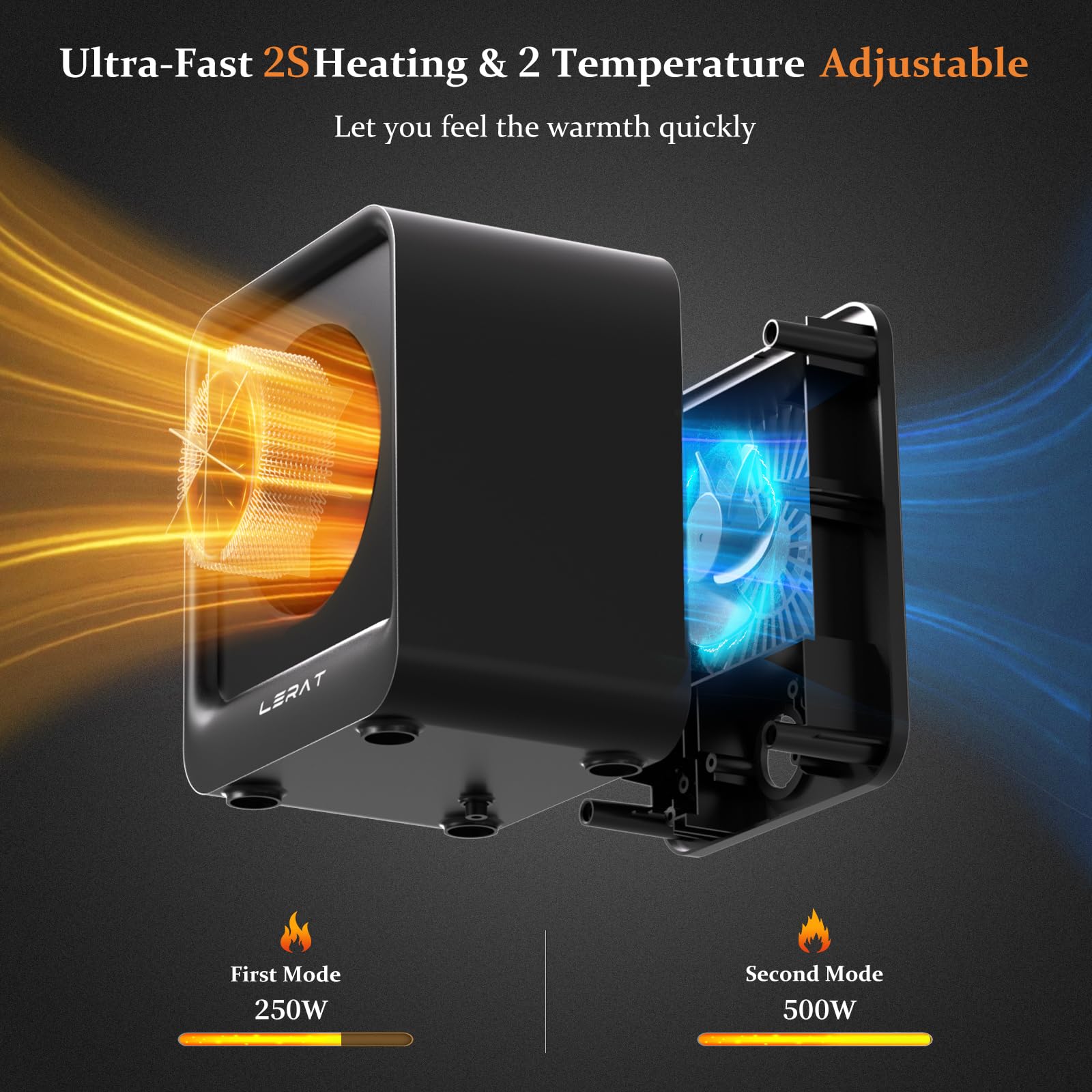 Electric Space Heater, Small Heater For Indoor Use, 500 Watts High Output & 2 Speeds, Mini Personal Heater For Office Desk Campi