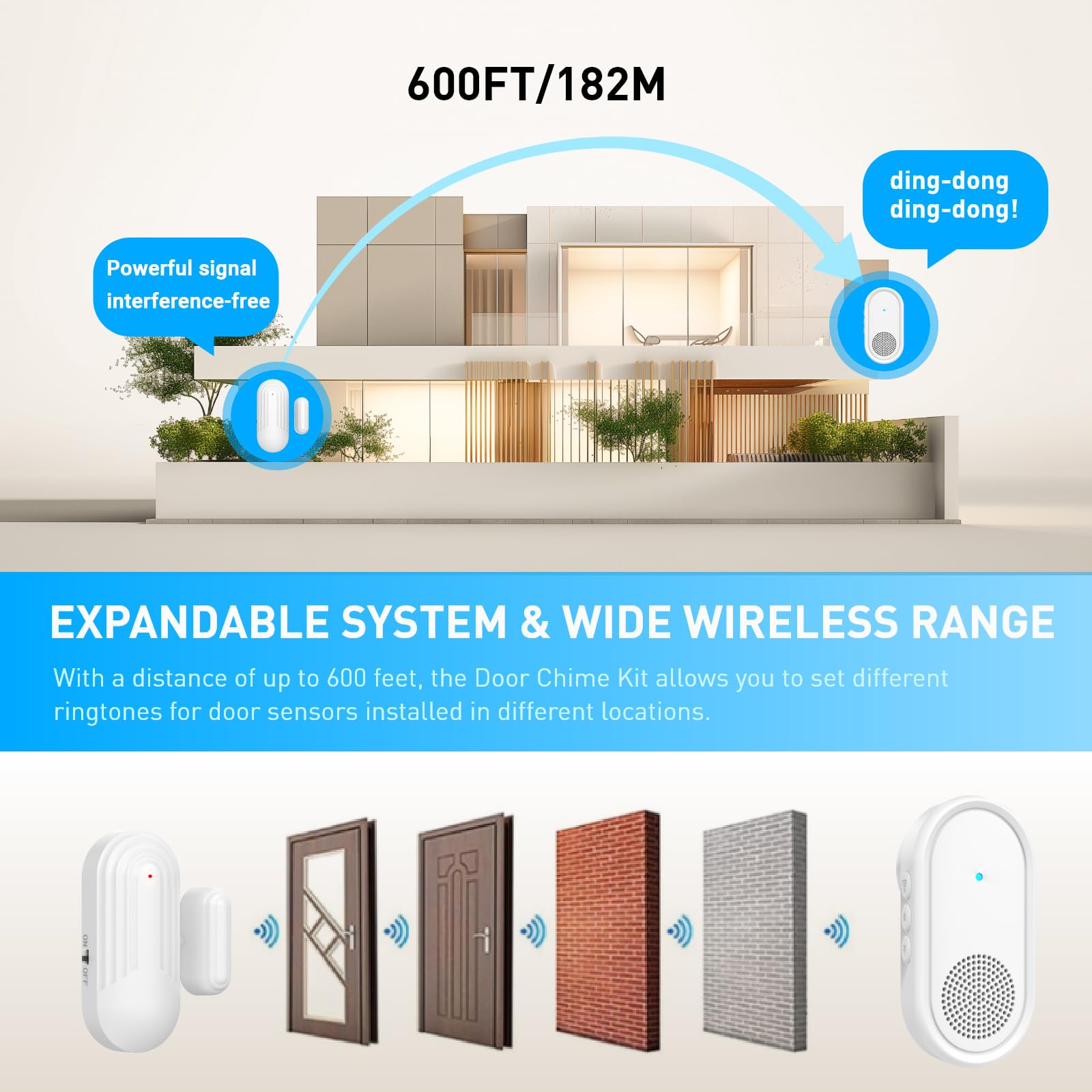 Sanjie Wireless Door Chime For Business Door Entry Chime Door Sensor Alarm For Home/Office/Store With 600Ft Range, 26 Chimes And