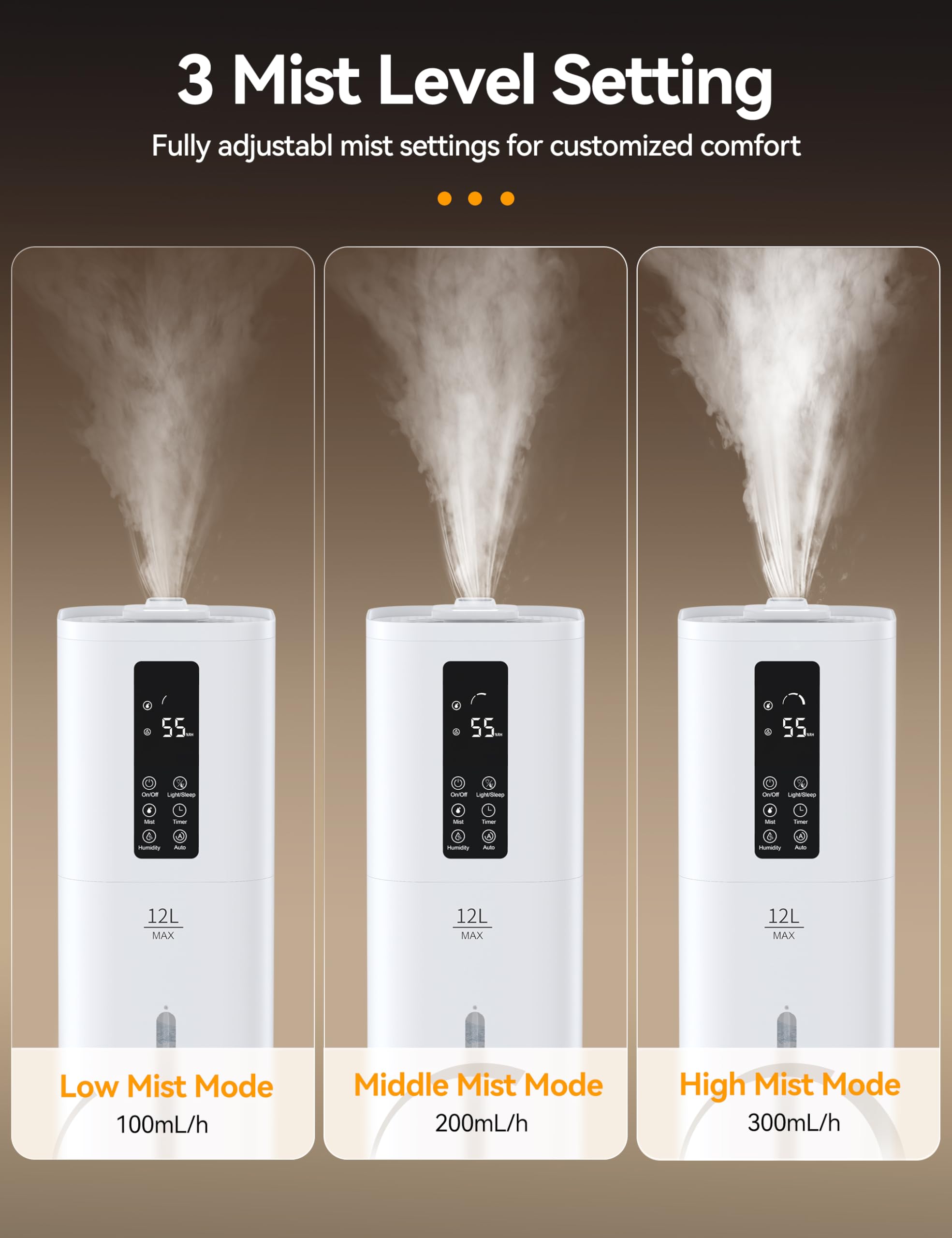 Vagkri 12L Humidifiers For Large Room, Last 120 Hours, Cover Up To 1000Ft, Top Fill Ultrasonic Cool Mist Humidifier, 3 Mist Leve