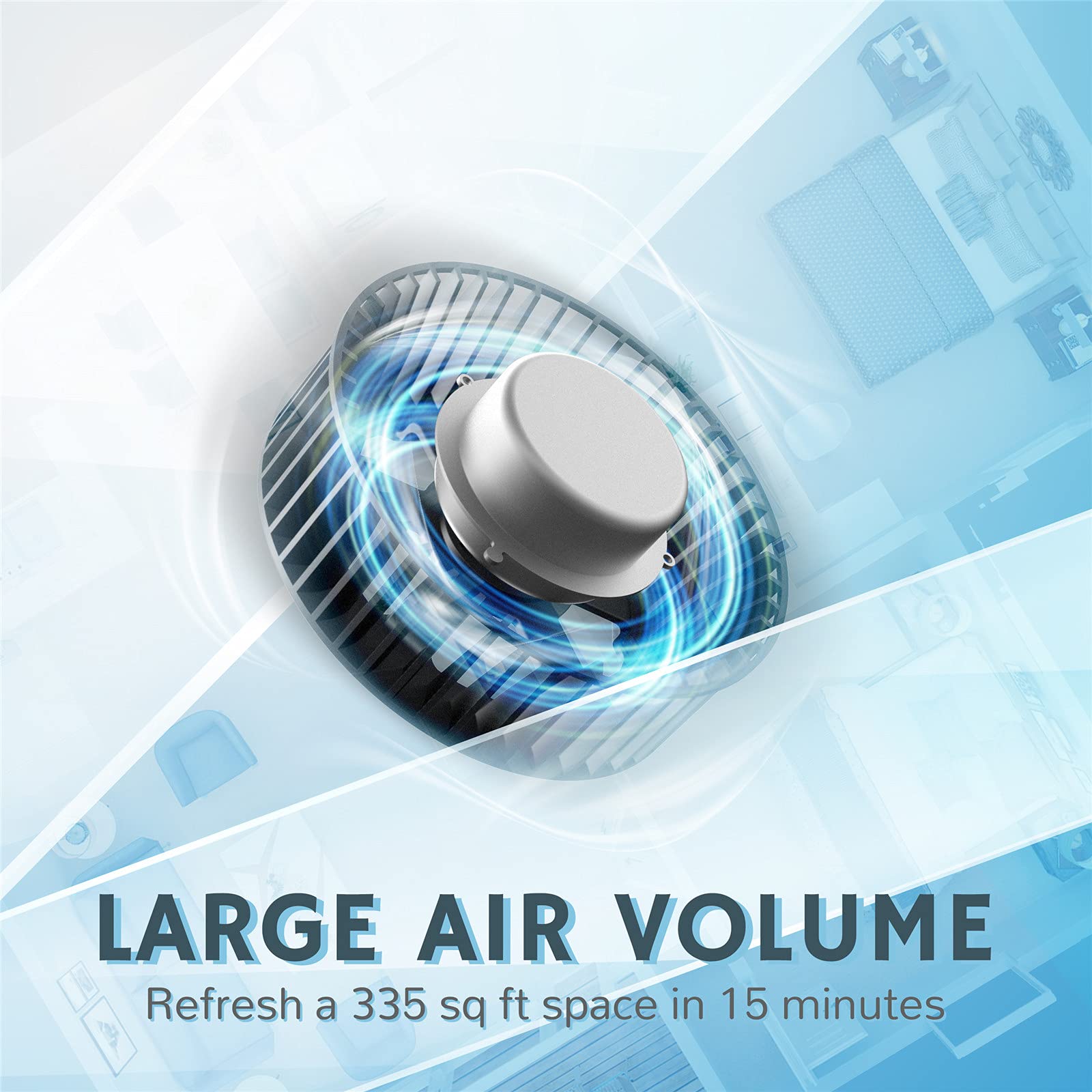 Airthereal Aph260 Air Purifier For Home Large Room And Office With 3 Filtration Stage True Hepa Filter   Removes Allergies, Dust