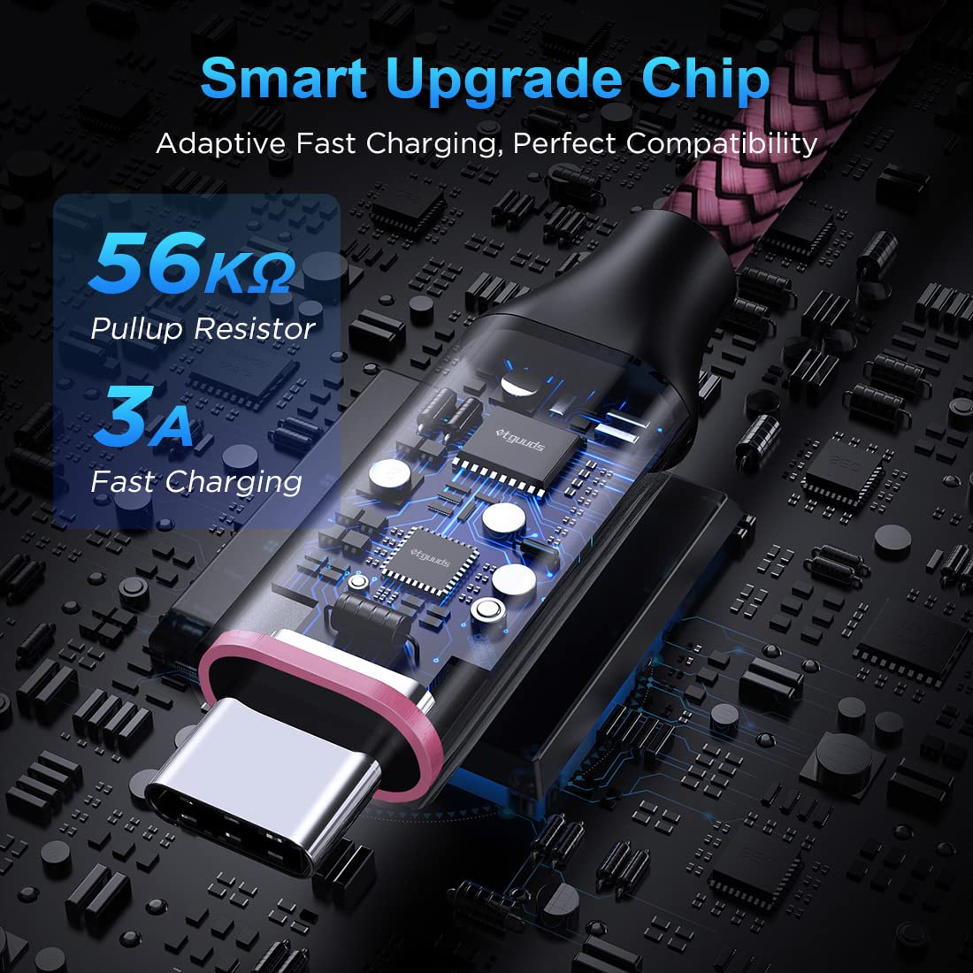 Etguuds 4Ft Usb A To Usb C Cable 3A Fast Charging, 2 Pack Usb A To Usb Type C Charger Cord For Iphone 16 15 Pro/Pro Max/Plus, For Samsung Galaxy S24 S23 S22 S21 S20 S10 A55 A54 Flip Note, Moto, Pink