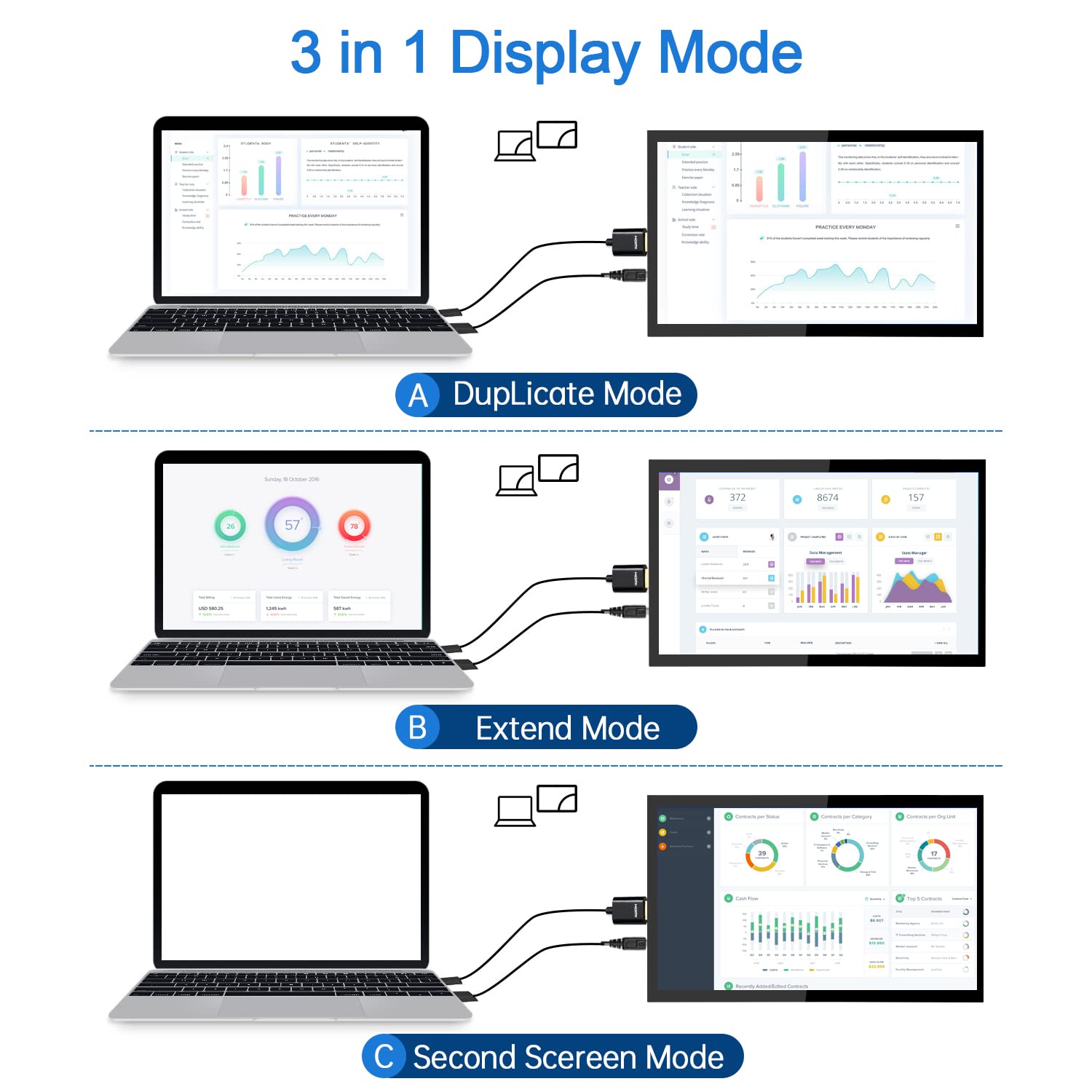 Hmtech Raspberry Pi Screen 10.1 Inch Touchscreen Monitor 1024X600 Portable Hdmi Monitor 16:9 Ips Screen Display For Raspberry Pi