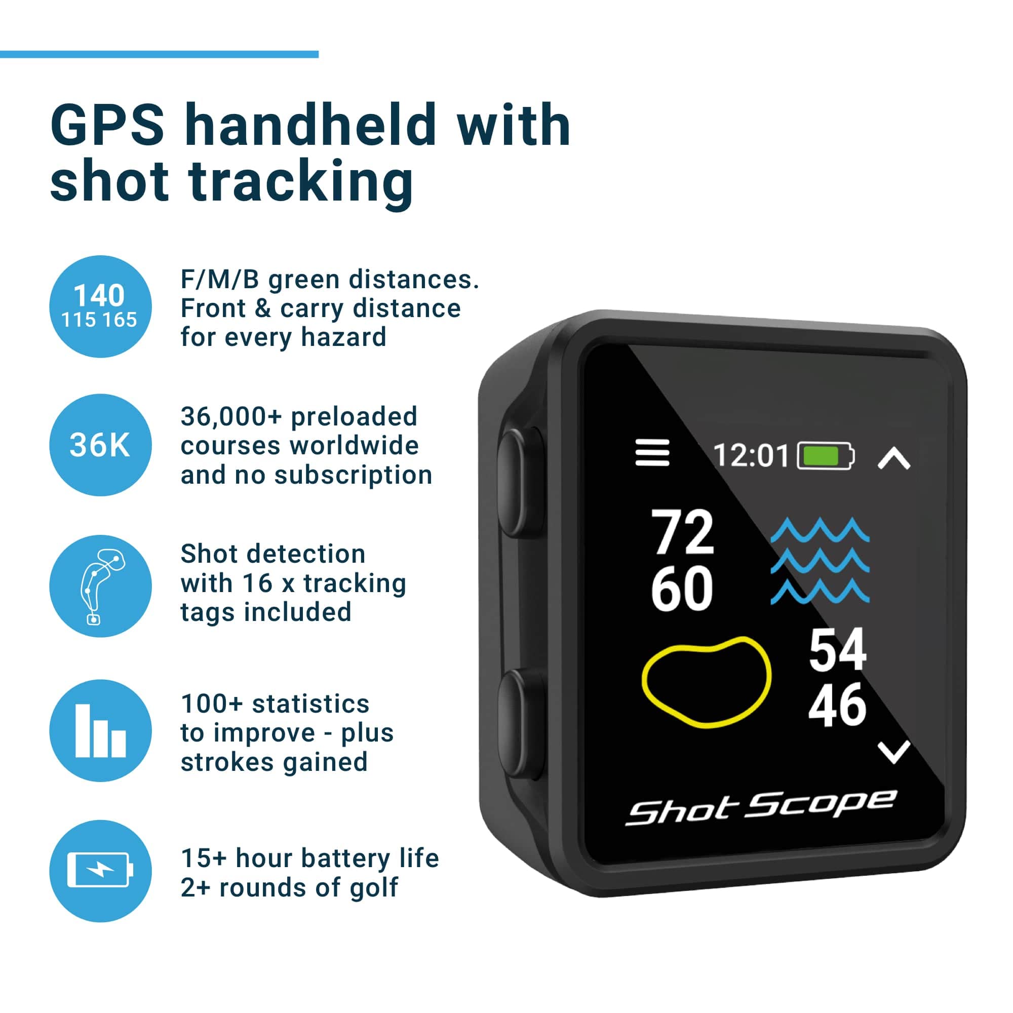 Shot Scope H4 Gps Handheld With Shot Tracking   F/M/B Green And Hazard Distances   36,000+ Pre Loaded Courses   100+ Statistics