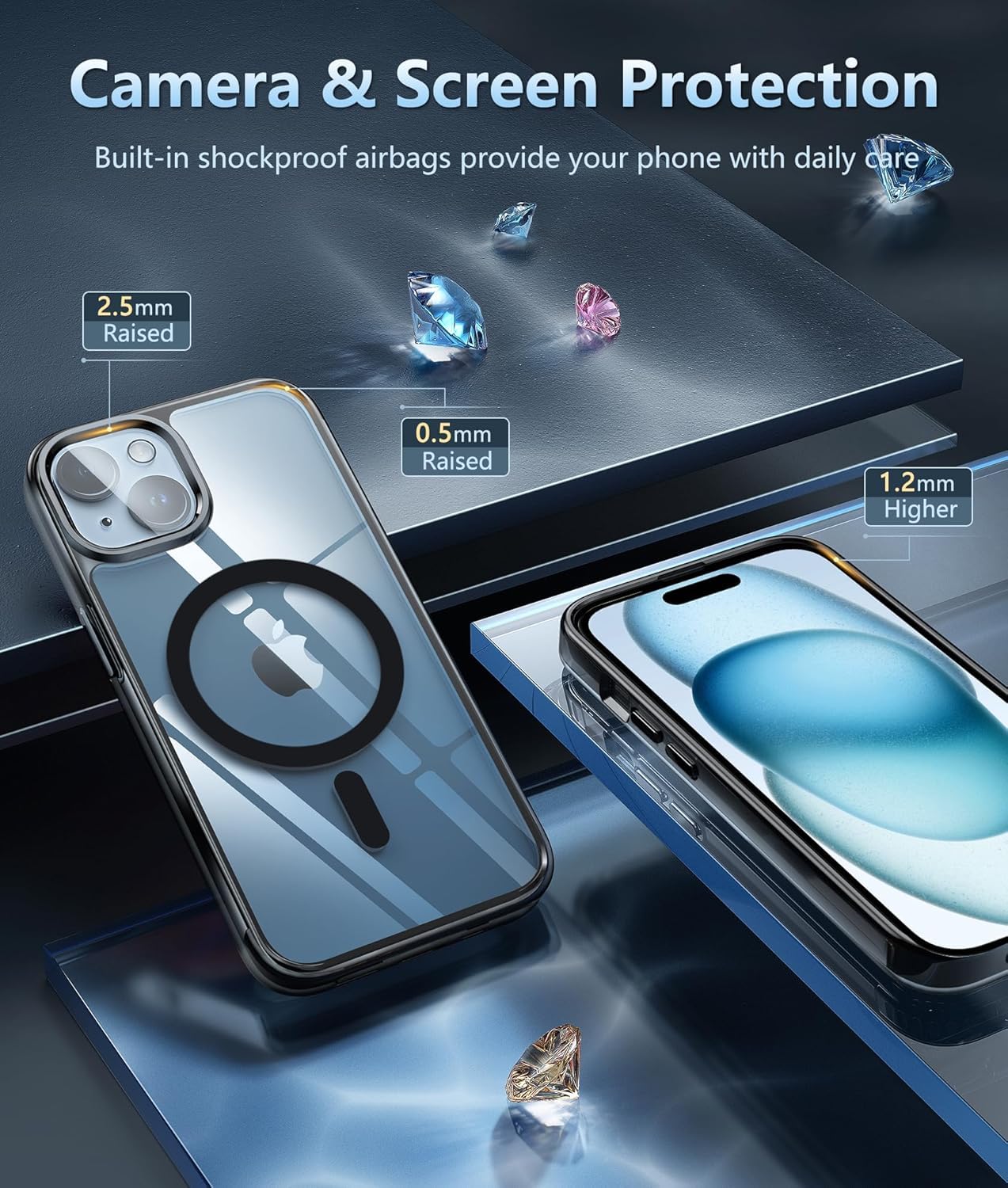 Fntcase For Iphone 15 Plus Phone Case: Magnetic Clear Military Grade Shockproof Anti Yellowing Slim Phone Cover, Protective Rugg