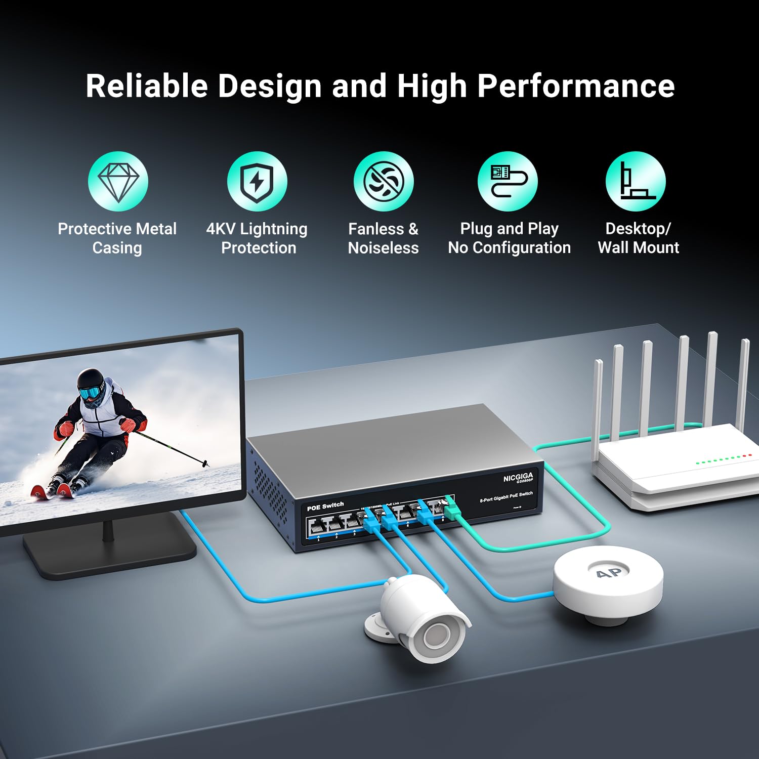 8 Port Gigabit Poe Switch Unmanaged, 8 Ports Poe+@120W, 802.3Af/At, Nicgiga 8 Port 1000Mps Network Power Over Ethernet Switch, F