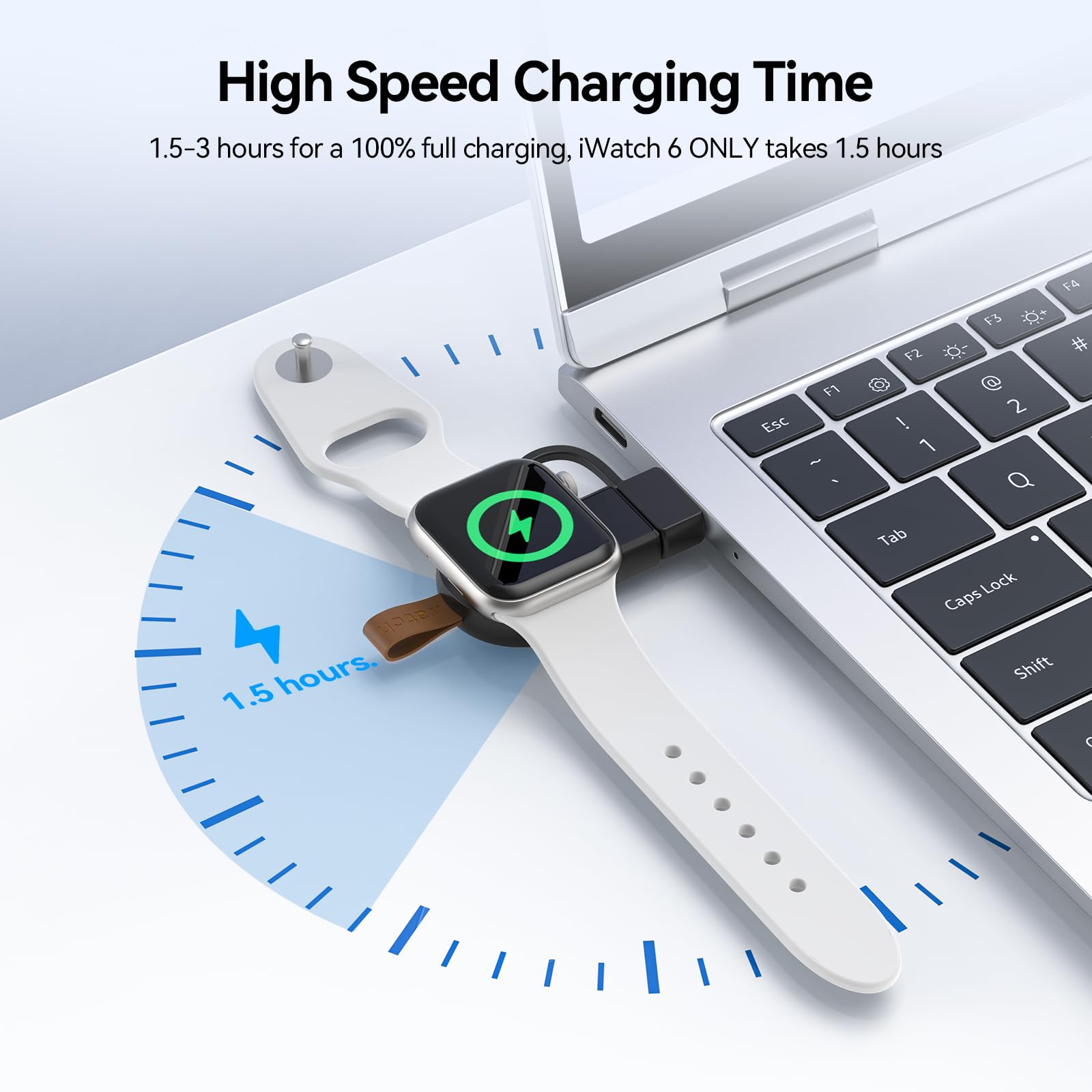 Newdery Charger For Apple Watch Magnetic Usb C&Usb A Portable Wireless Iwatch Charger For Apple Watch Ultra 2/1 Series 10 9 8 7