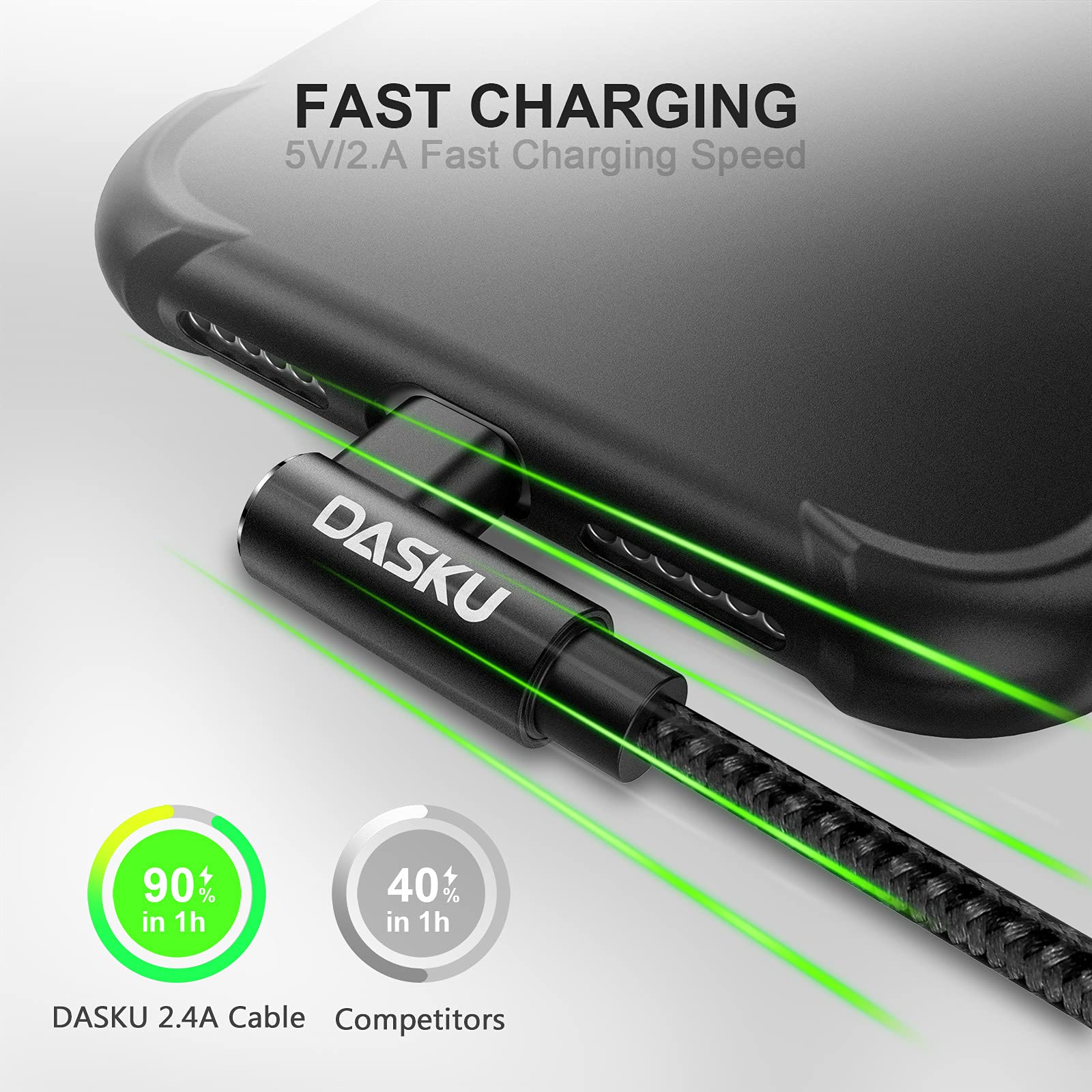 Short Iphone Charger 1Ft 2Pack [ Mfi Certified] 12 Inch 90 Degree Lightning Cable Fast Nylon Braided Right Angle Iphone Charging
