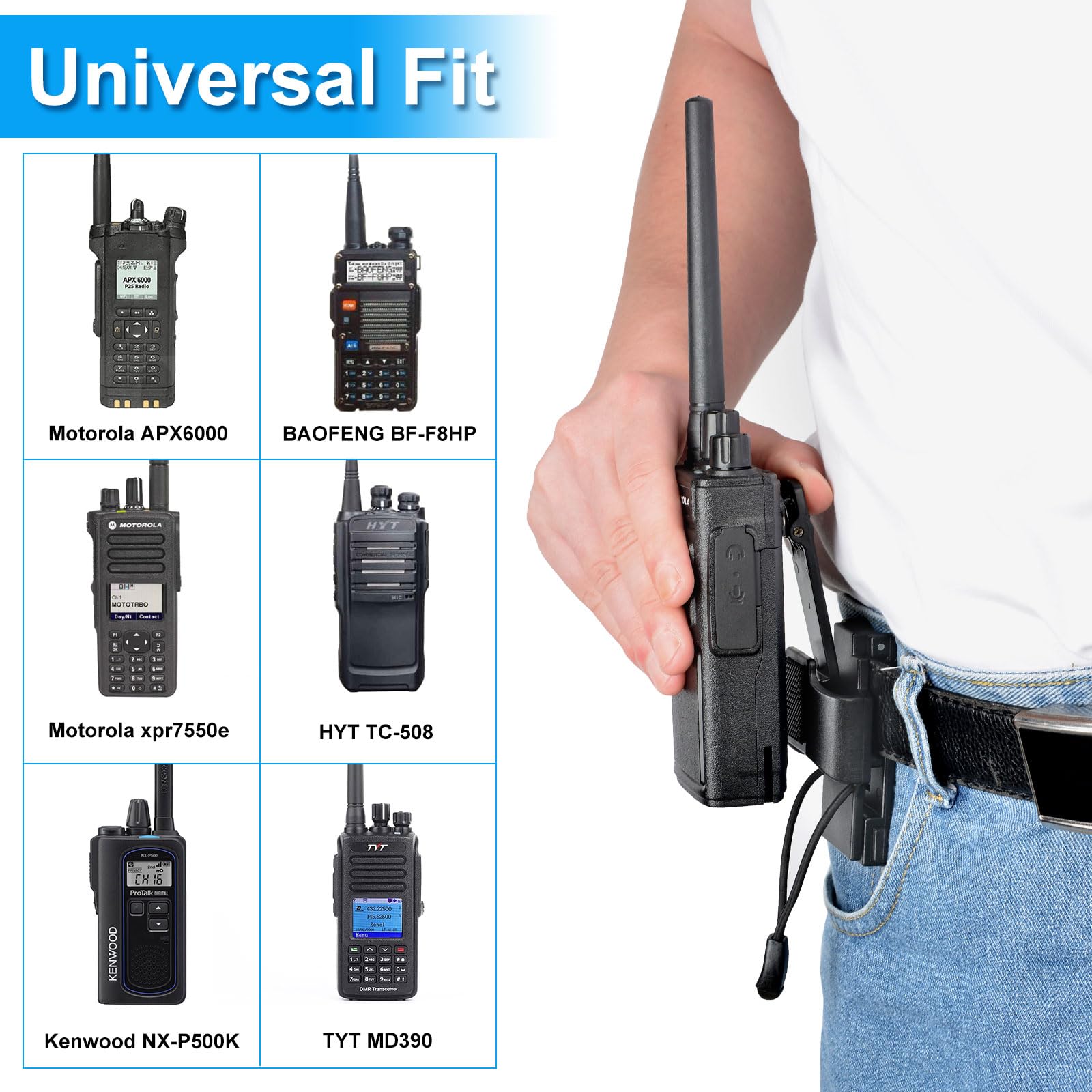 Ablefector Radio Holder, Tactical Radio Holster For Duty Belts 1'' To 2.2'' Width, Compatible With Motorola Baofeng & Kenwood, B