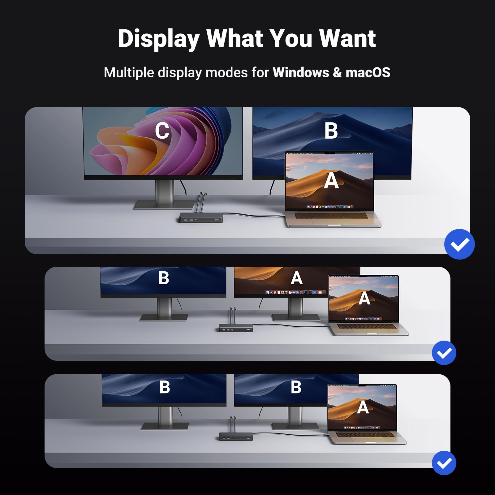 Ugreen Revodok Pro 209 Usb C Docking Station, Displaylink 9 In 1 Dual 4K@60Hz Monitor Dock For Macbook & Windows With 2 Dp & 2 H