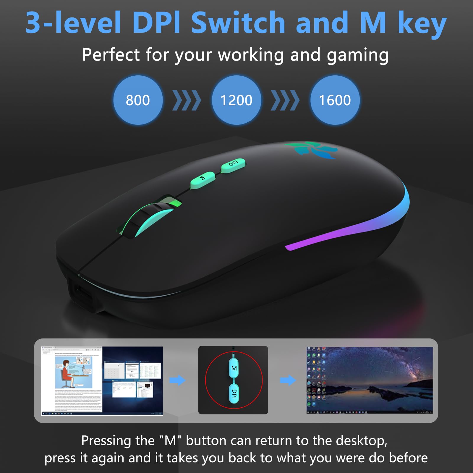 Karfun Wireless Mouse, Bluetooth Mouse & 2.4Ghz Two Mode Wireless Mouse, 7 Color Breathing Lights Computer Mouse For Laptop/Macb