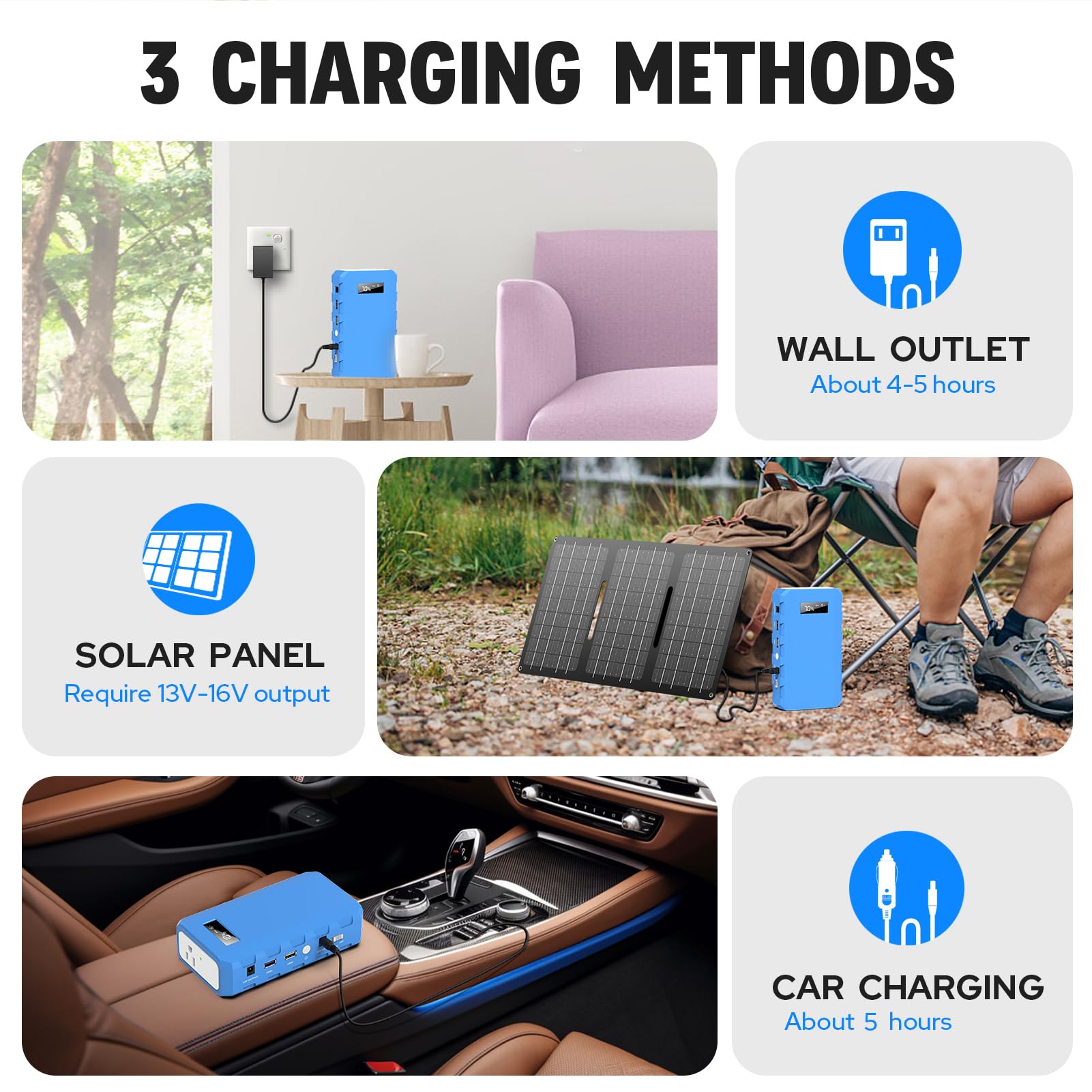 Portable Power Station With Ac Outlet, Powkey 65W/110V External Battery Pack 24000Mah/88.8Wh Power Pack, Portable Power Source S