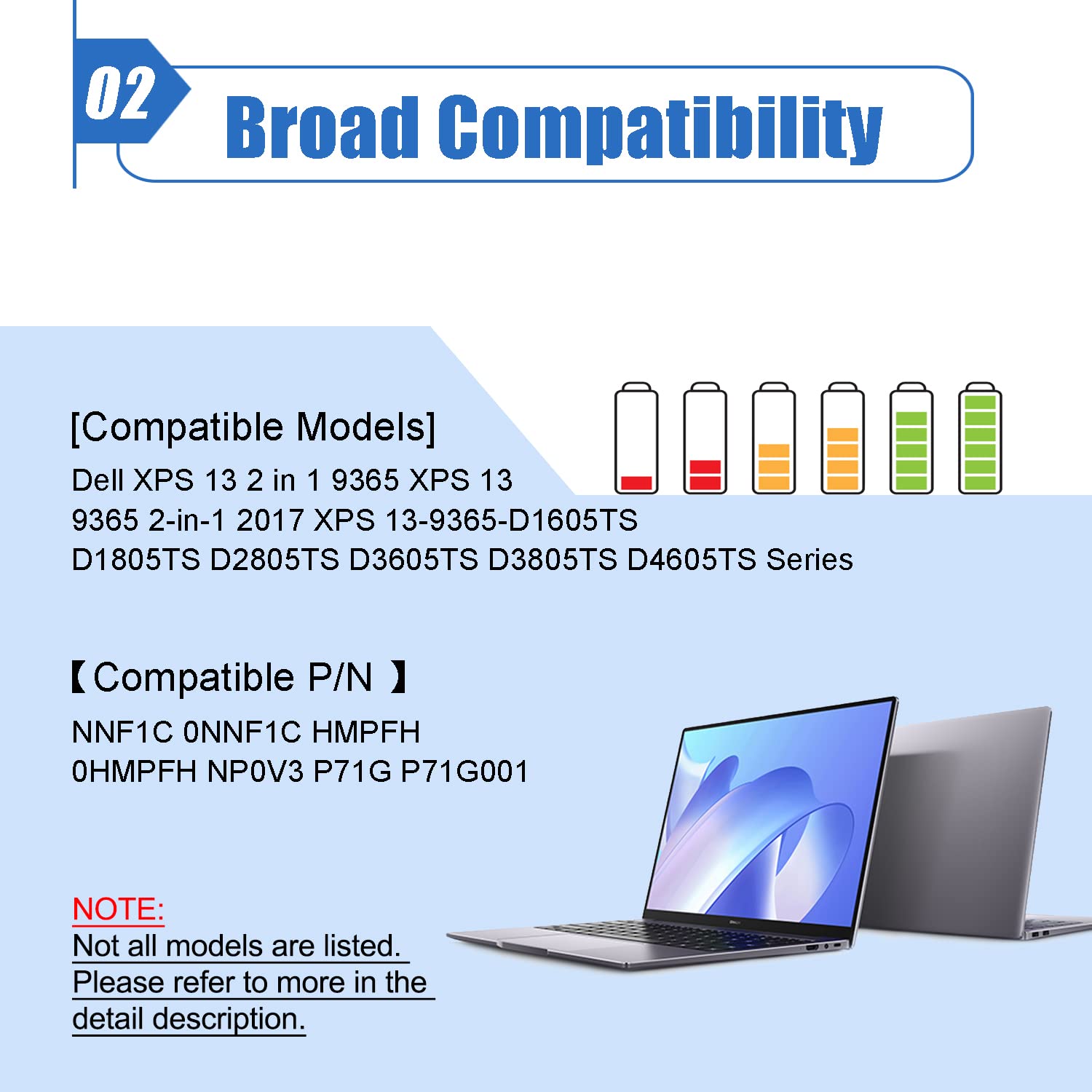 Dentsing Nnf1C 7.6V 46Wh Laptop Battery For Dell Xps 13 2 In 1 9365 Xps 13 9365 2 In 1 2017 Xps 13 9365 D1605Ts D1805Ts D2805Ts