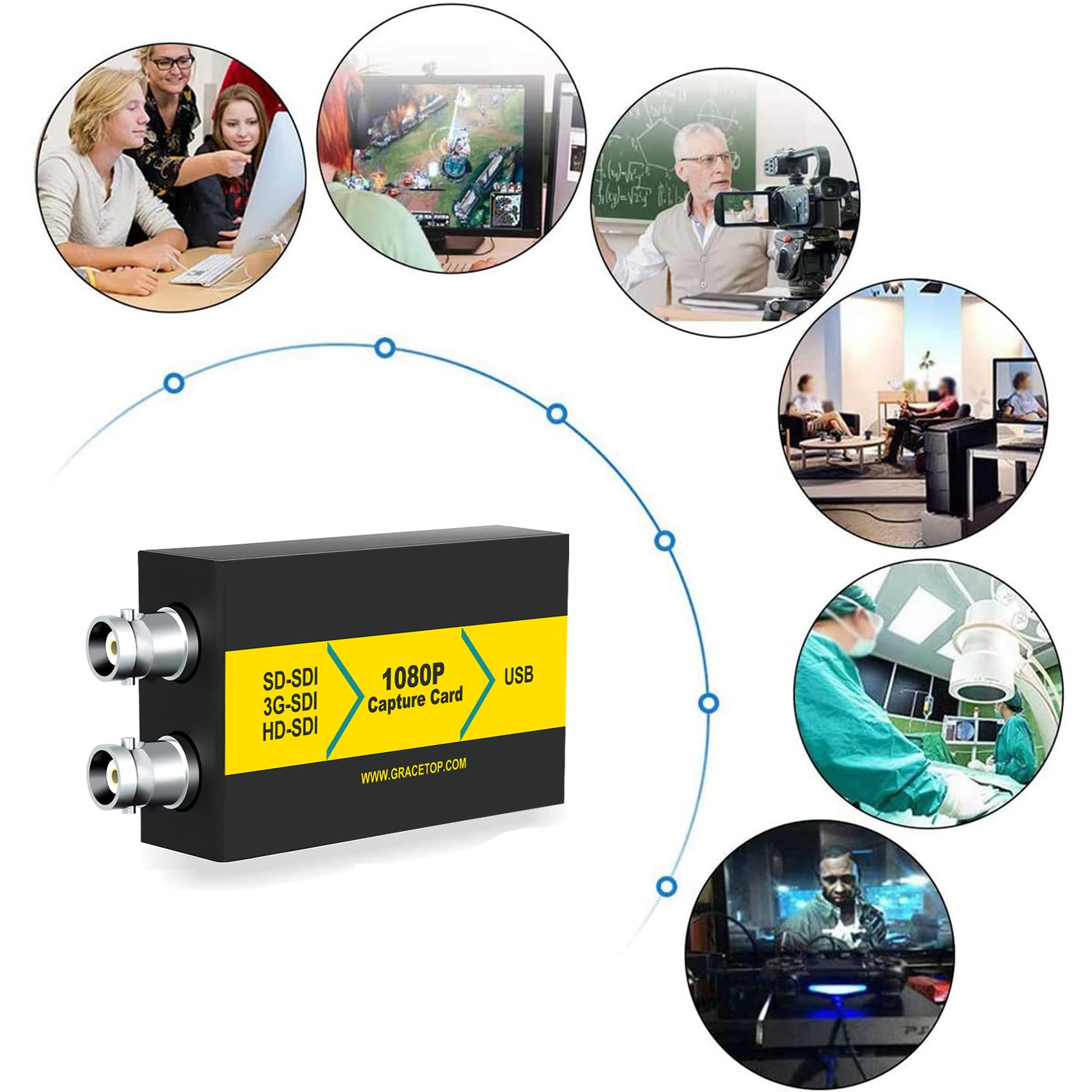 Sdi To Usb 3.0 Video Capture Device With Hdmi Loopout, Sdi Capture Card For Game Streaming Video Recording For Windows, Linux, O