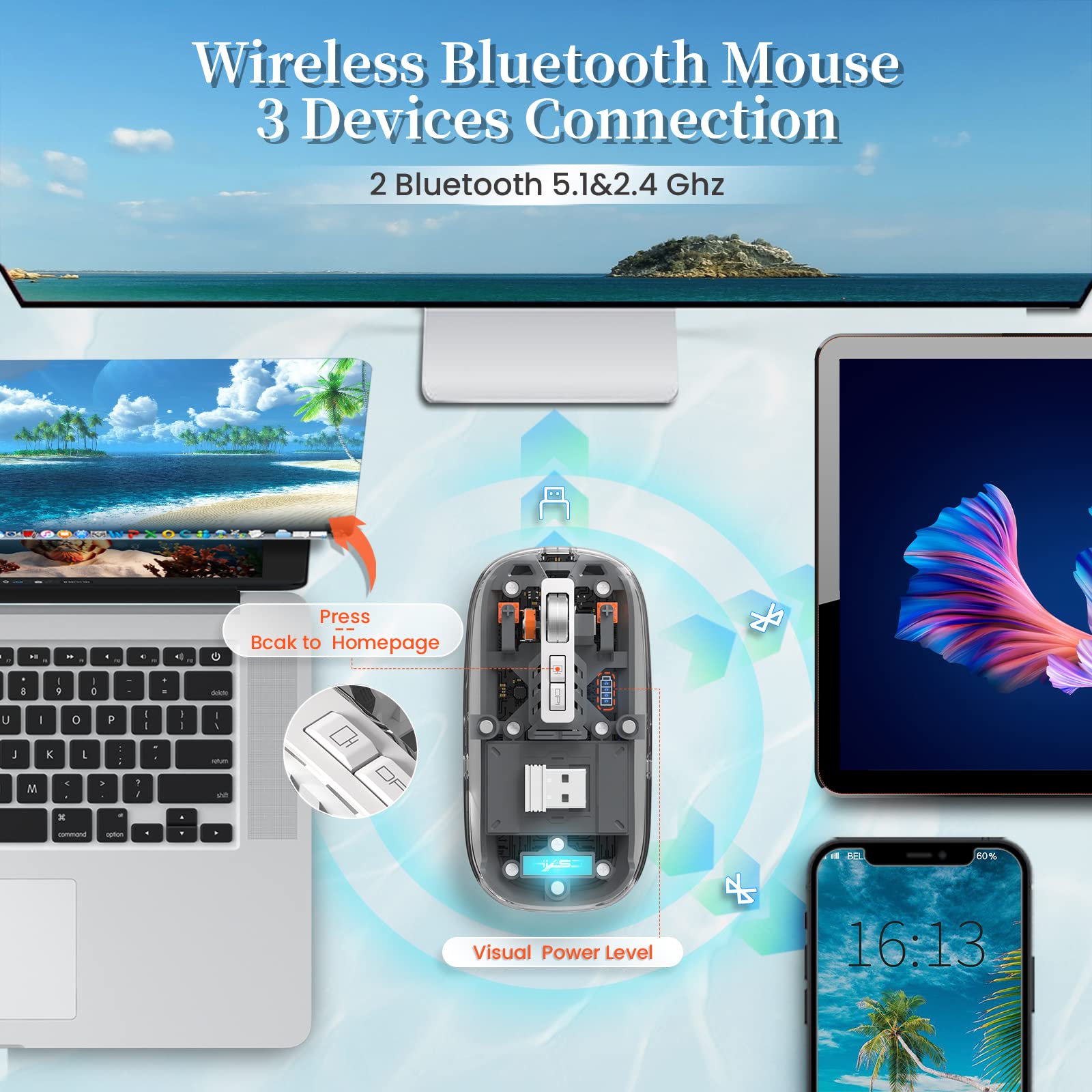 A.Jazz Wireless Bluetooth5.1&2.4G Mini Lightweight Mouse,Transparent Clear Cool,Rechargeable Silent Computer Mice,Nano Usb C Rec