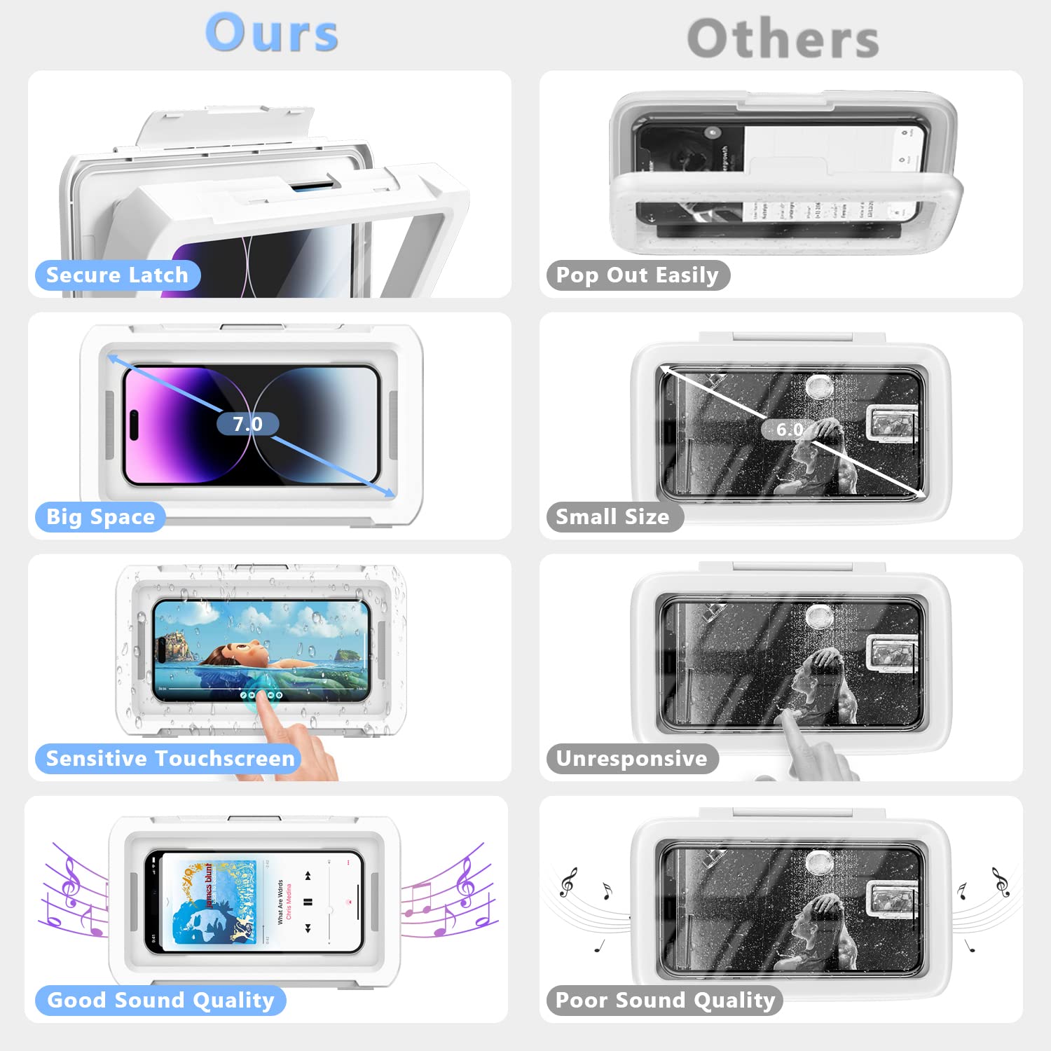 Urroy Shower Phone Holder Waterproof, 360 Rotation Shower Phone Case, Anti Fog High Sensitivity Universal Cover Mount Stand For