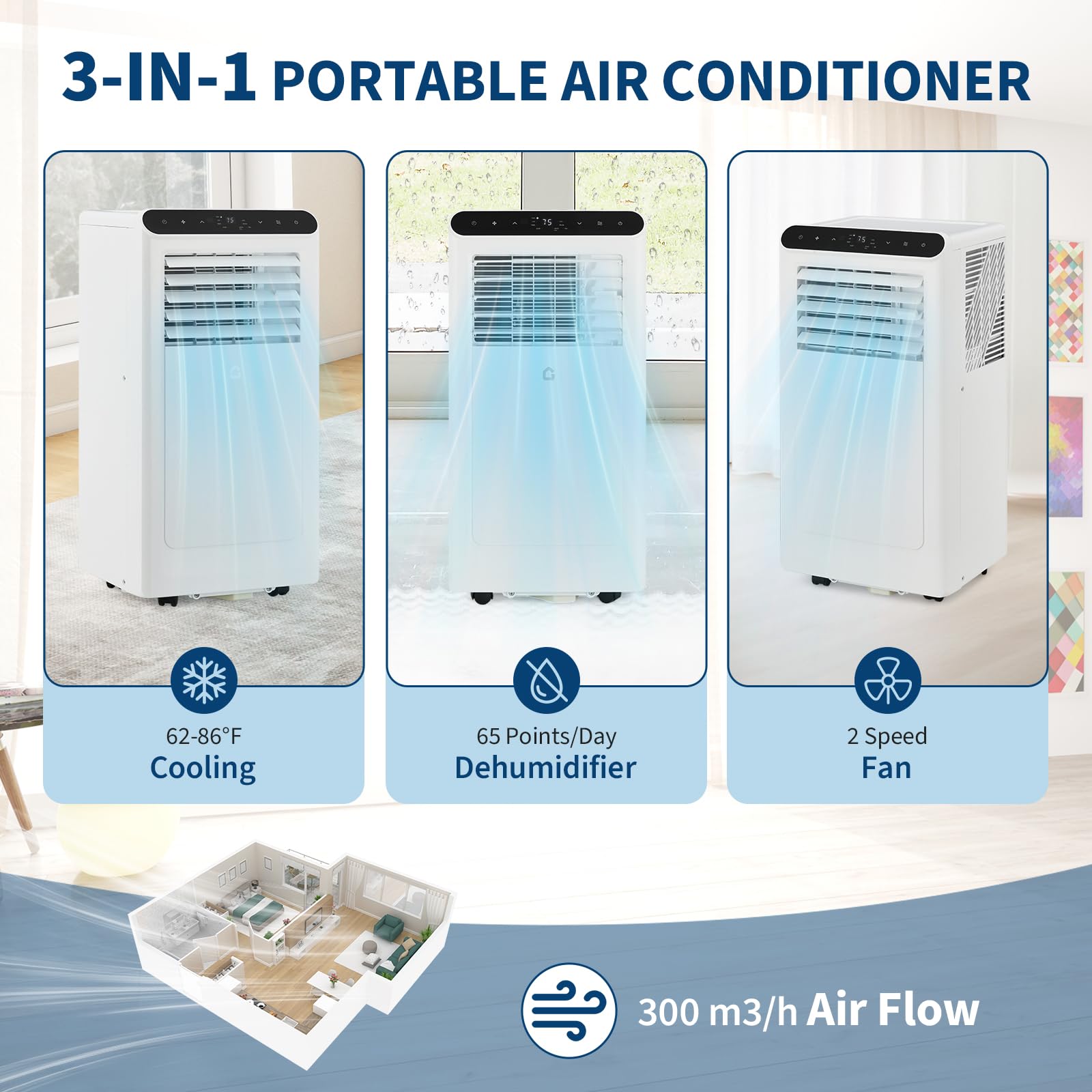 2025 New Model Portable Air Conditioner, 10000 Btu Air Conditioner Cool Up To 550 Sq.Ft, 3-In-1 Ac Unit, Dehumidifier, Fan, Wind