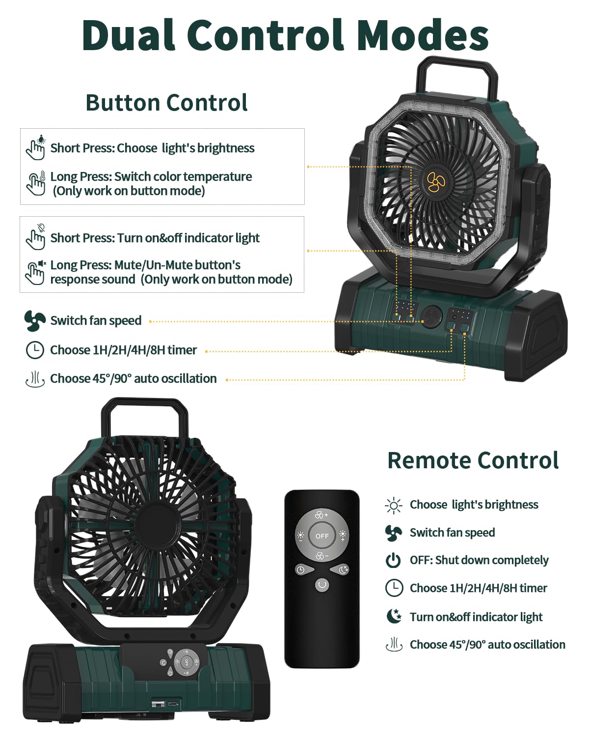 Adust Camping Battery Operated Powered Fan With Led Lantern Light 20000Mah Rechargeable Portable, Oscillating Fan With 360 Rotat