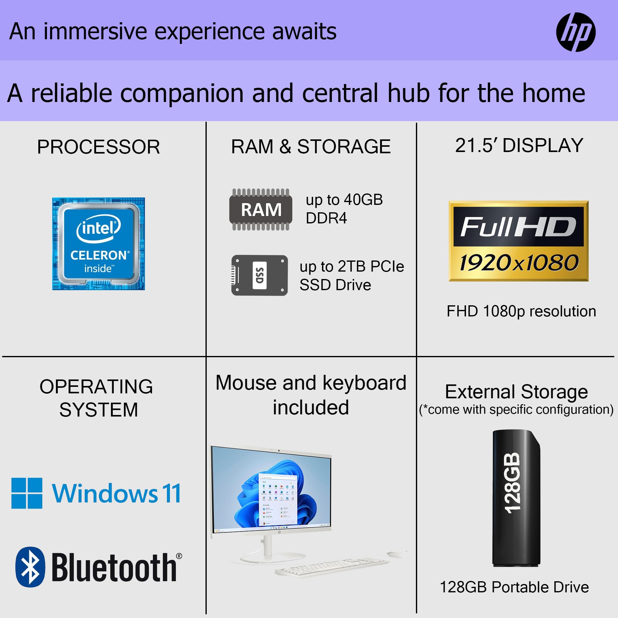 Hp All In One Desktop| 22'' Full Hd Display| Intel Dual Core Processor| 40Gb Ram| 2Tb Pcie Ssd| 128Gb External Drive & Microsoft