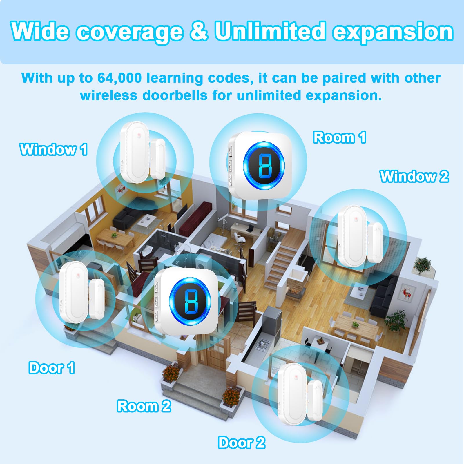 Surfou Door Chime Alarms When Opened, Wireless Sound Contact Bell Alert Security Sensor, 600Ft Range 55 Ringers 5 Volume, Open D
