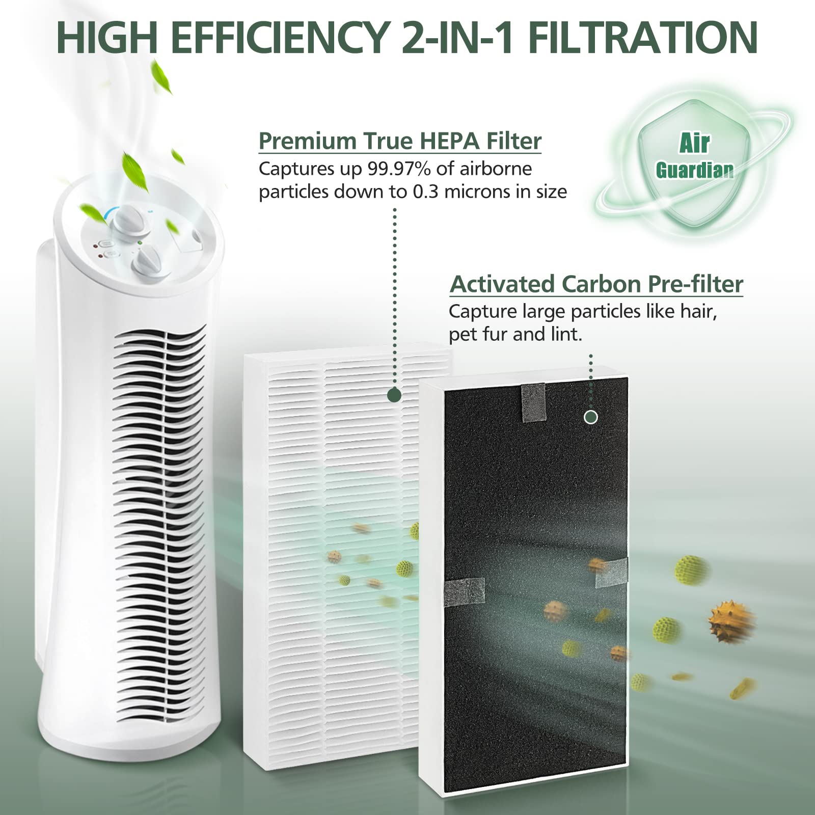 2 Pack For Febreze Air Purifier Filter Replacement Dual Action Hepa Type Frf102B, Models Fht170, Fht180, Fht190 And Fit For Hone