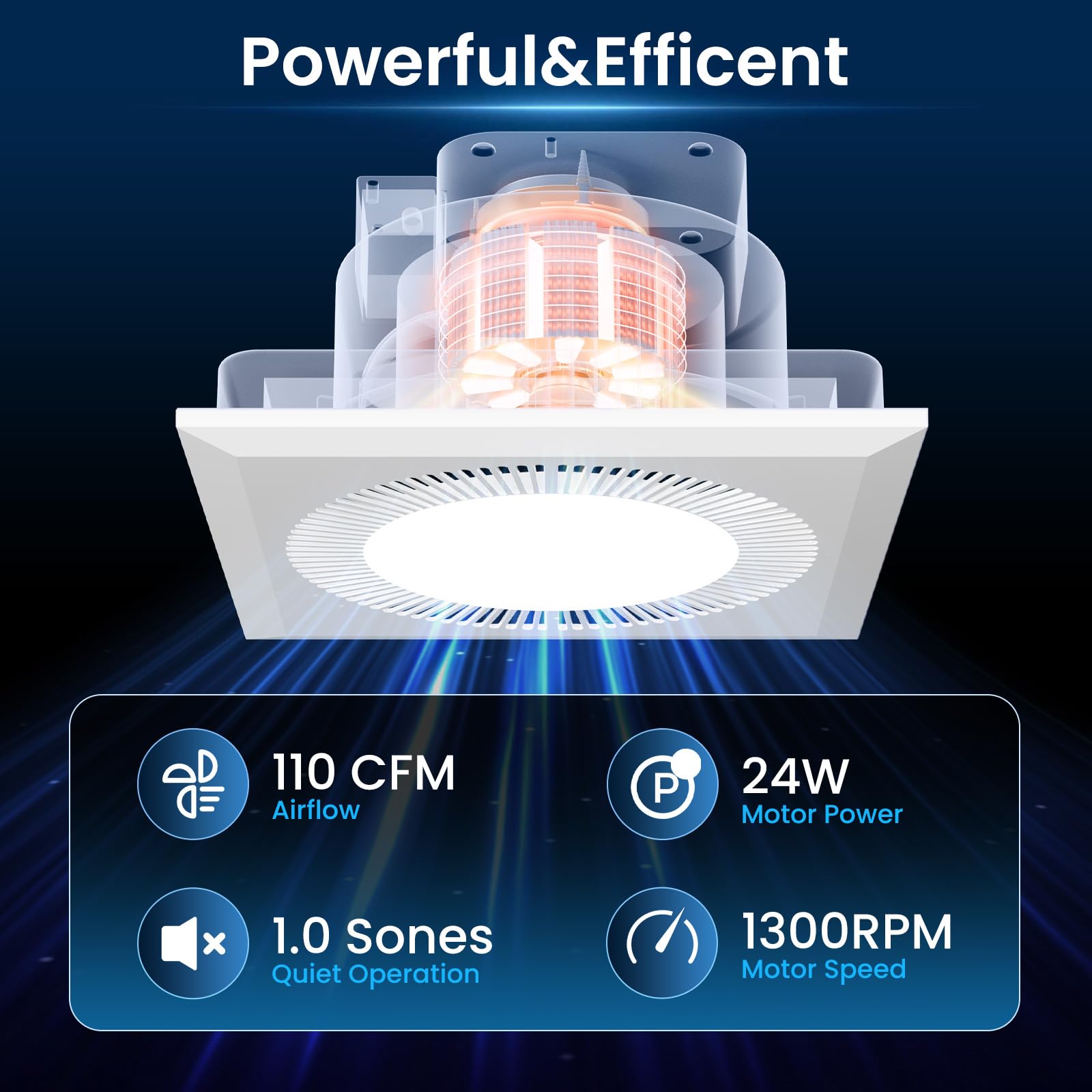 Hon&Guan Bathroom Exhaust Fan with Light, 110 CFM, 1.0 Sones, LED 3000K/4500K/6500K, Square 9.84"x