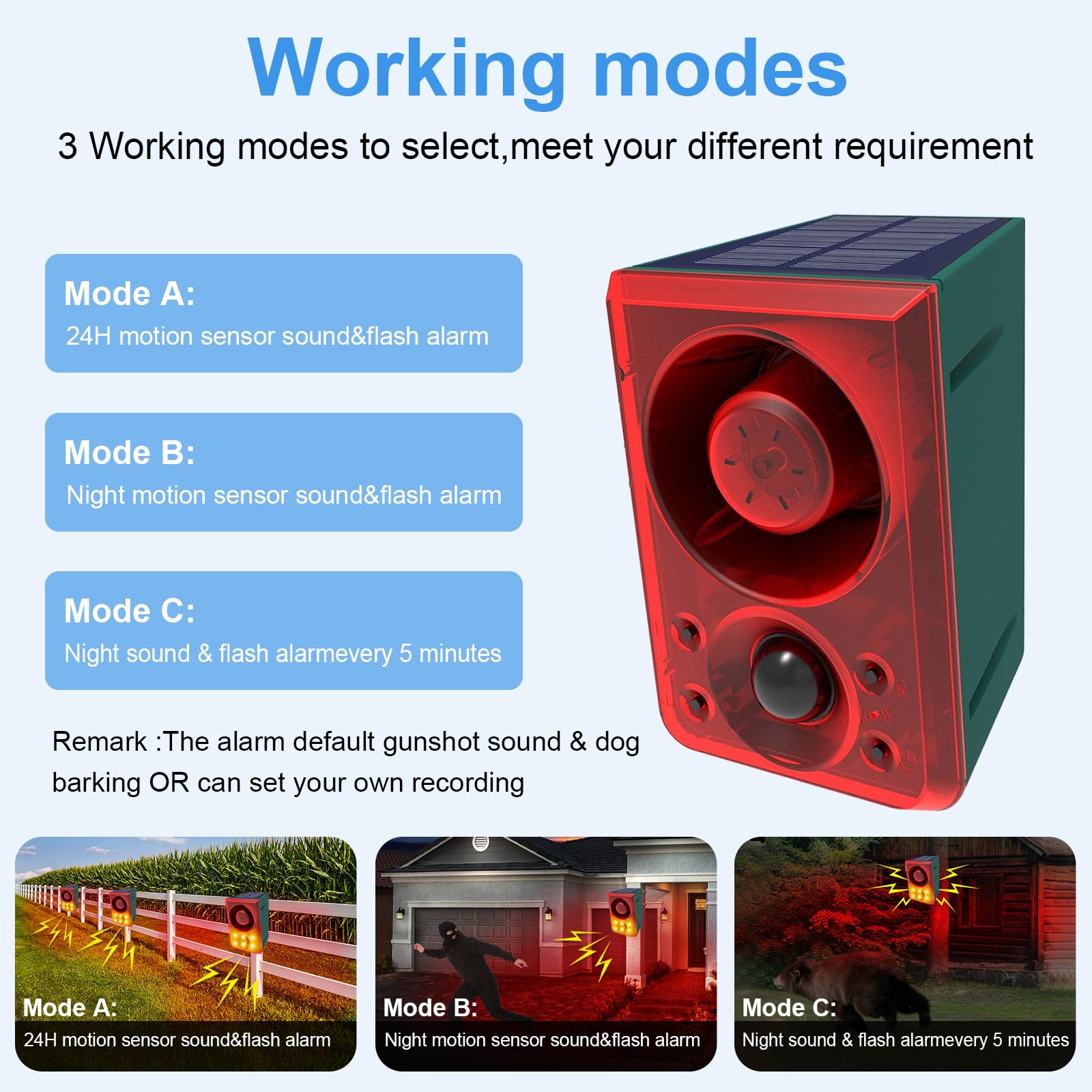 ChunHee Solar Outdoor Motion Sensor Alarm, 130dB, Dog Barking & Gunshot Sounds, 2 Pack